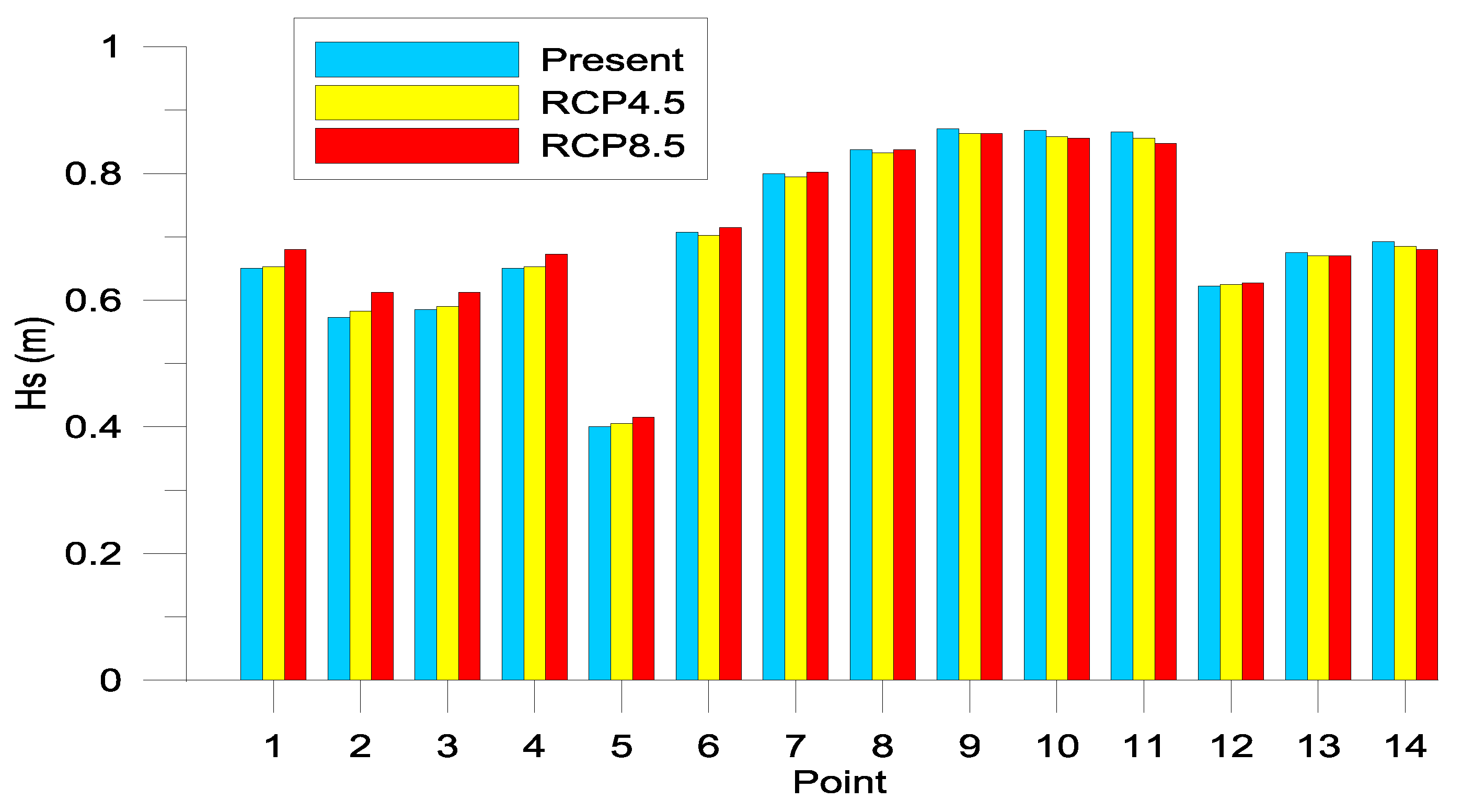 Energies 13 02993 g008
