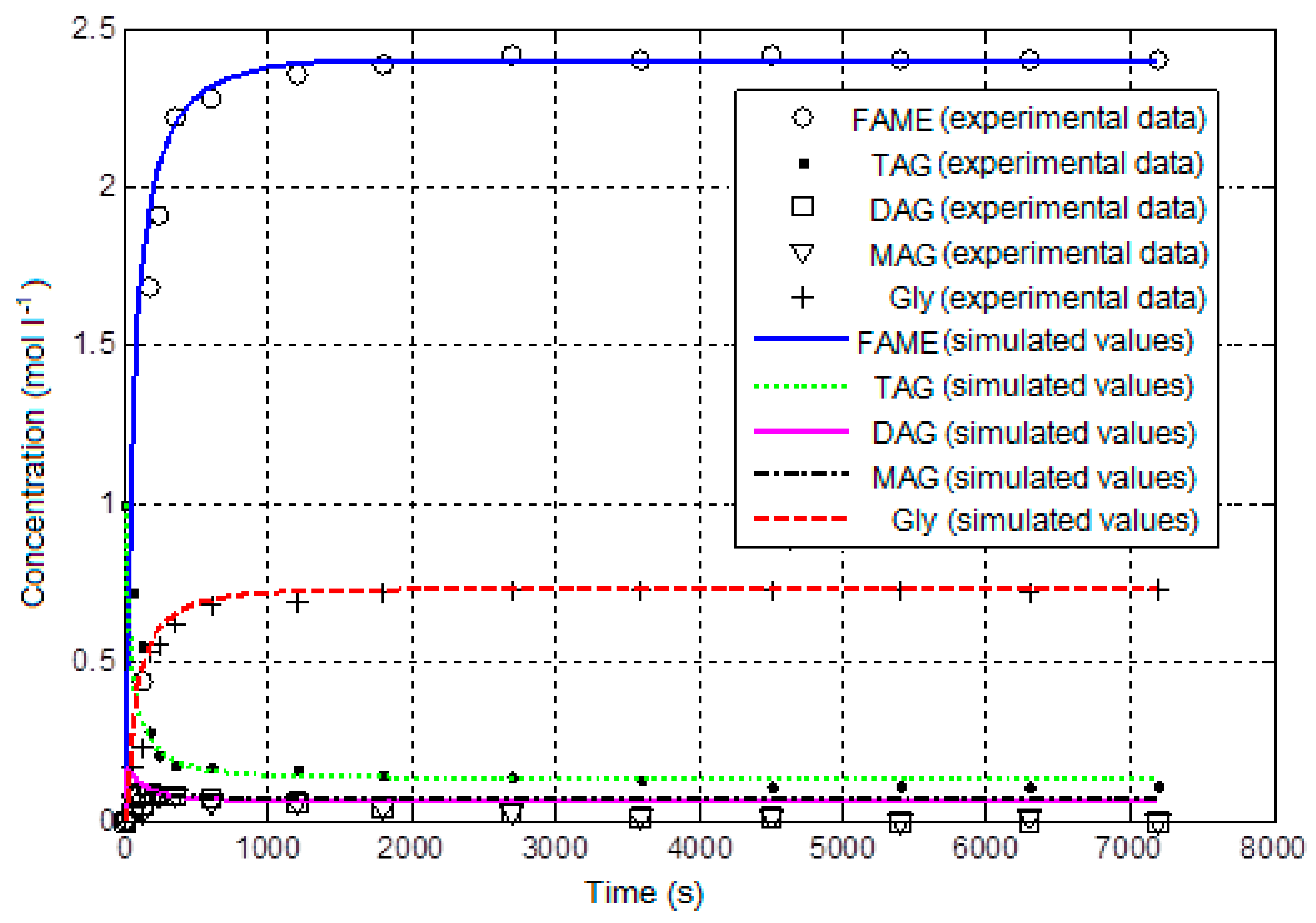 Energies 13 02994 g001 Energies 13 02994 g001