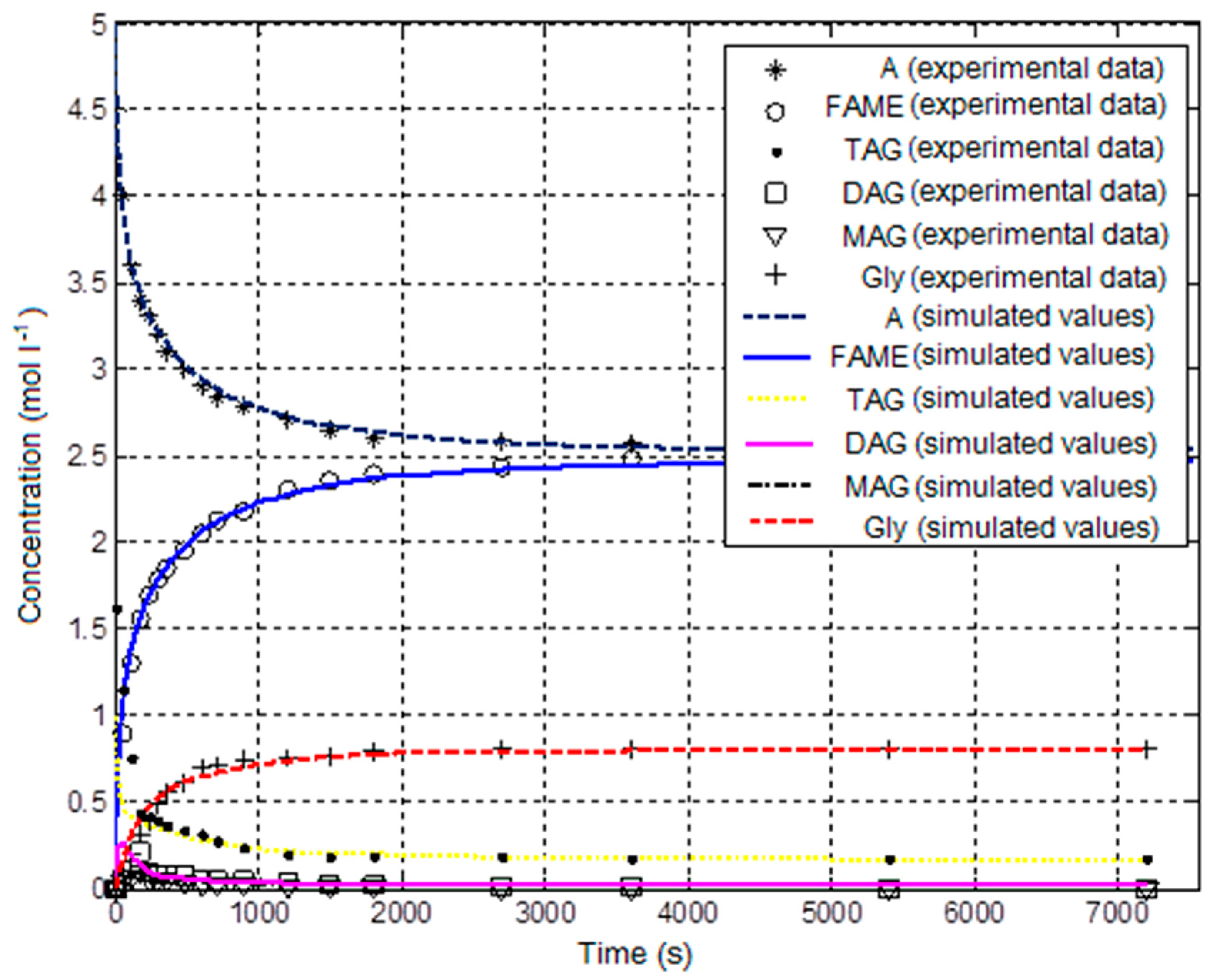 Energies 13 02994 g002 Energies 13 02994 g002