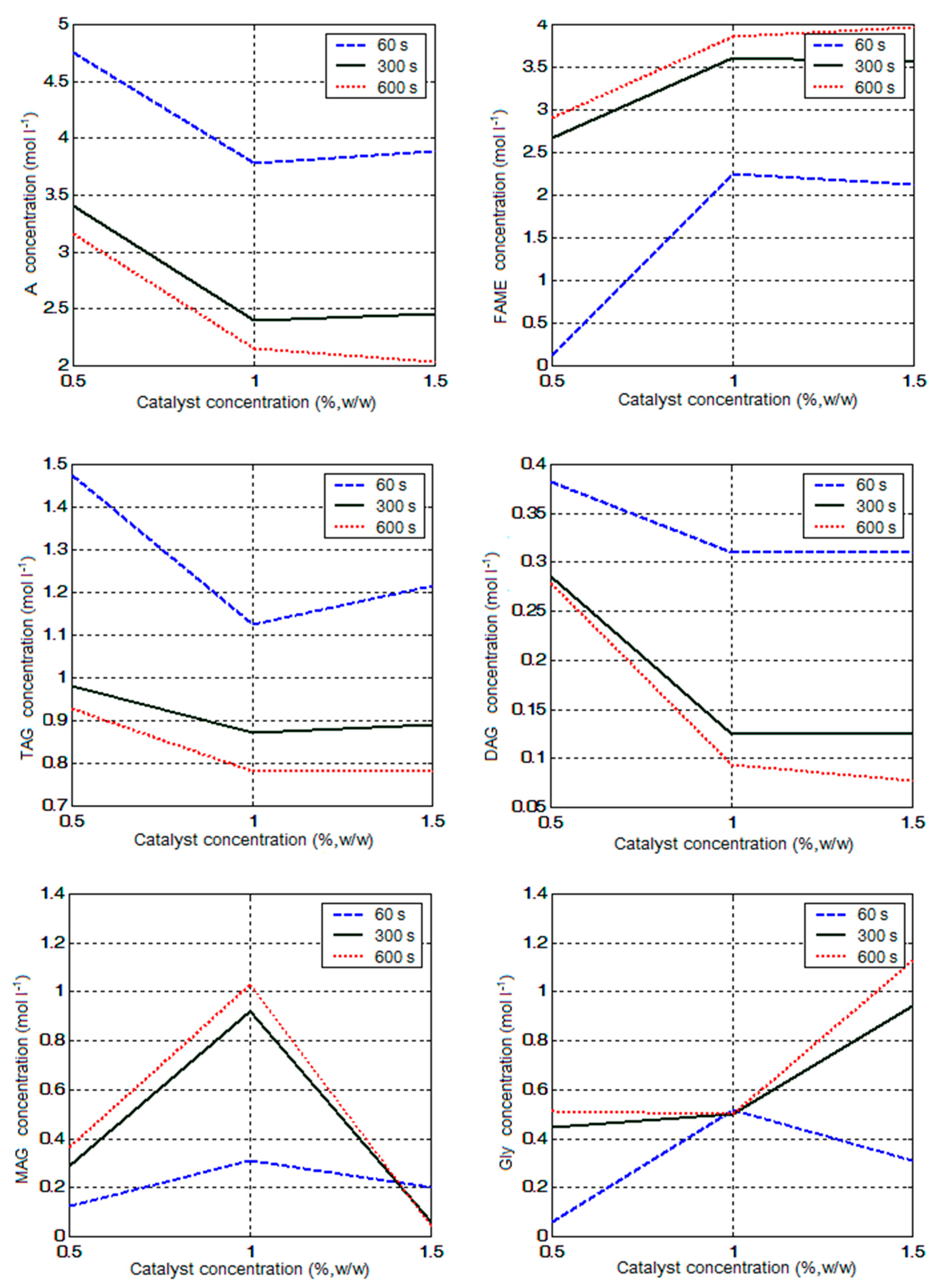 Energies 13 02994 g005 Energies 13 02994 g005
