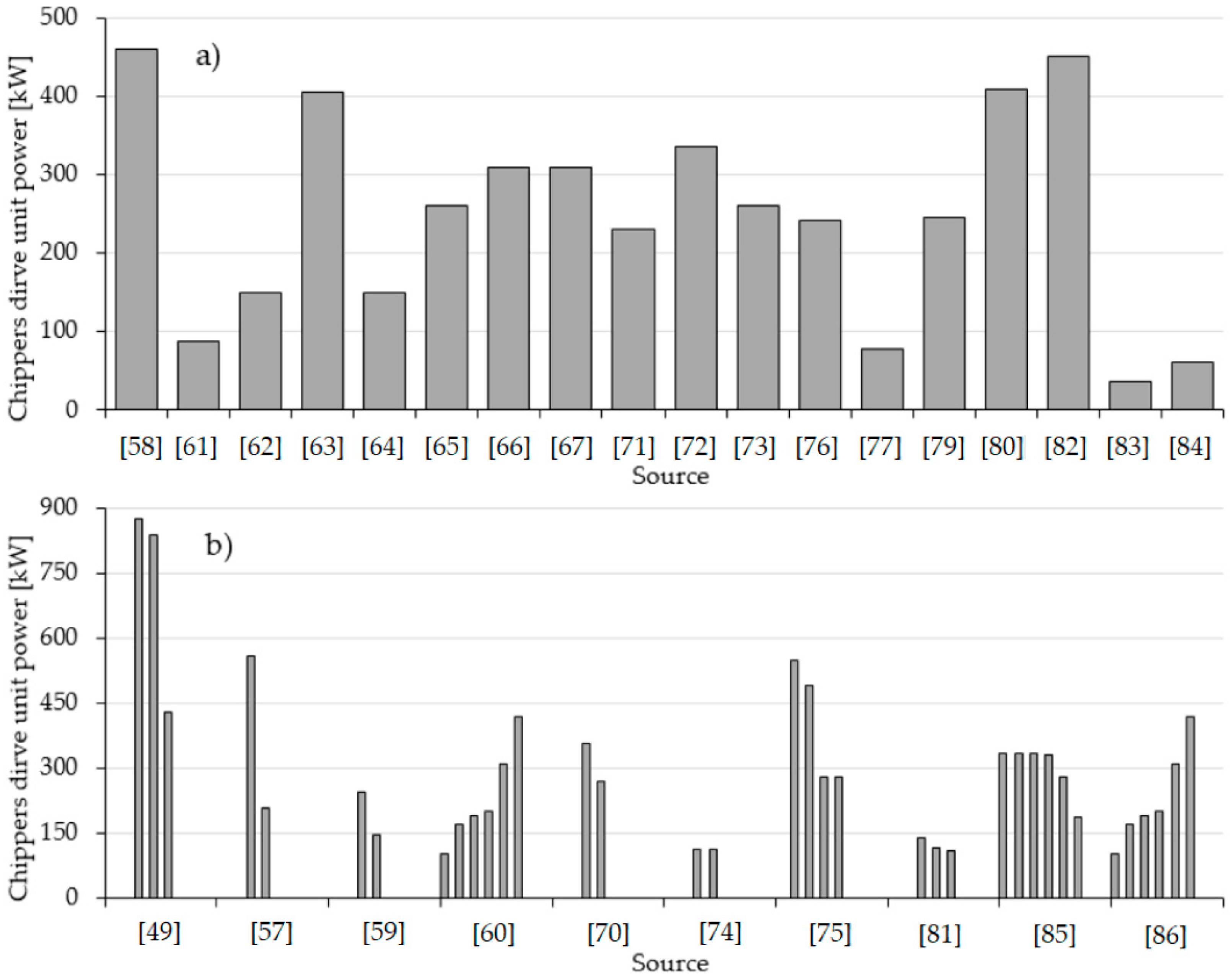 Energies 13 02995 g001 Energies 13 02995 g001