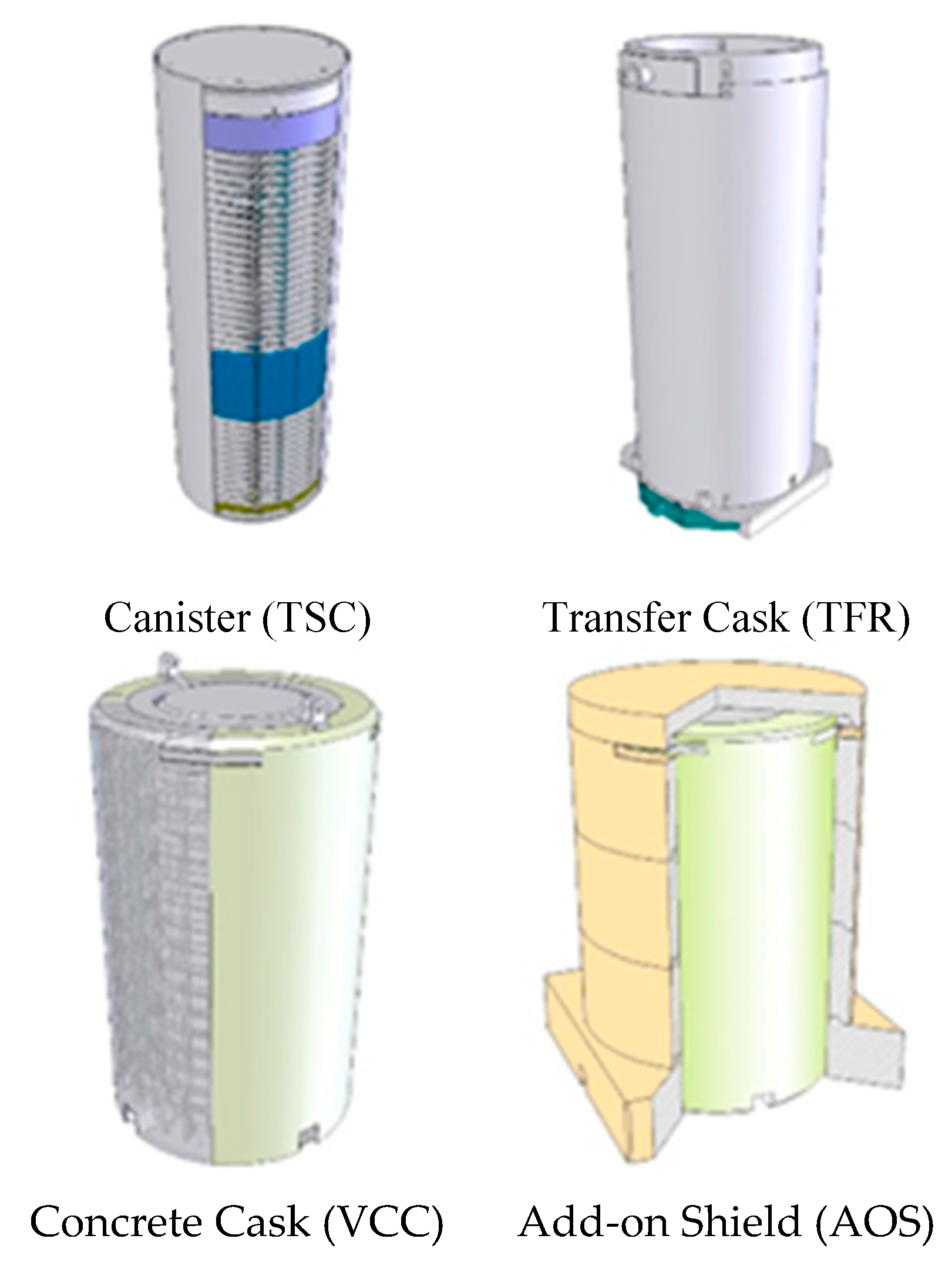 Energies 13 02996 g002