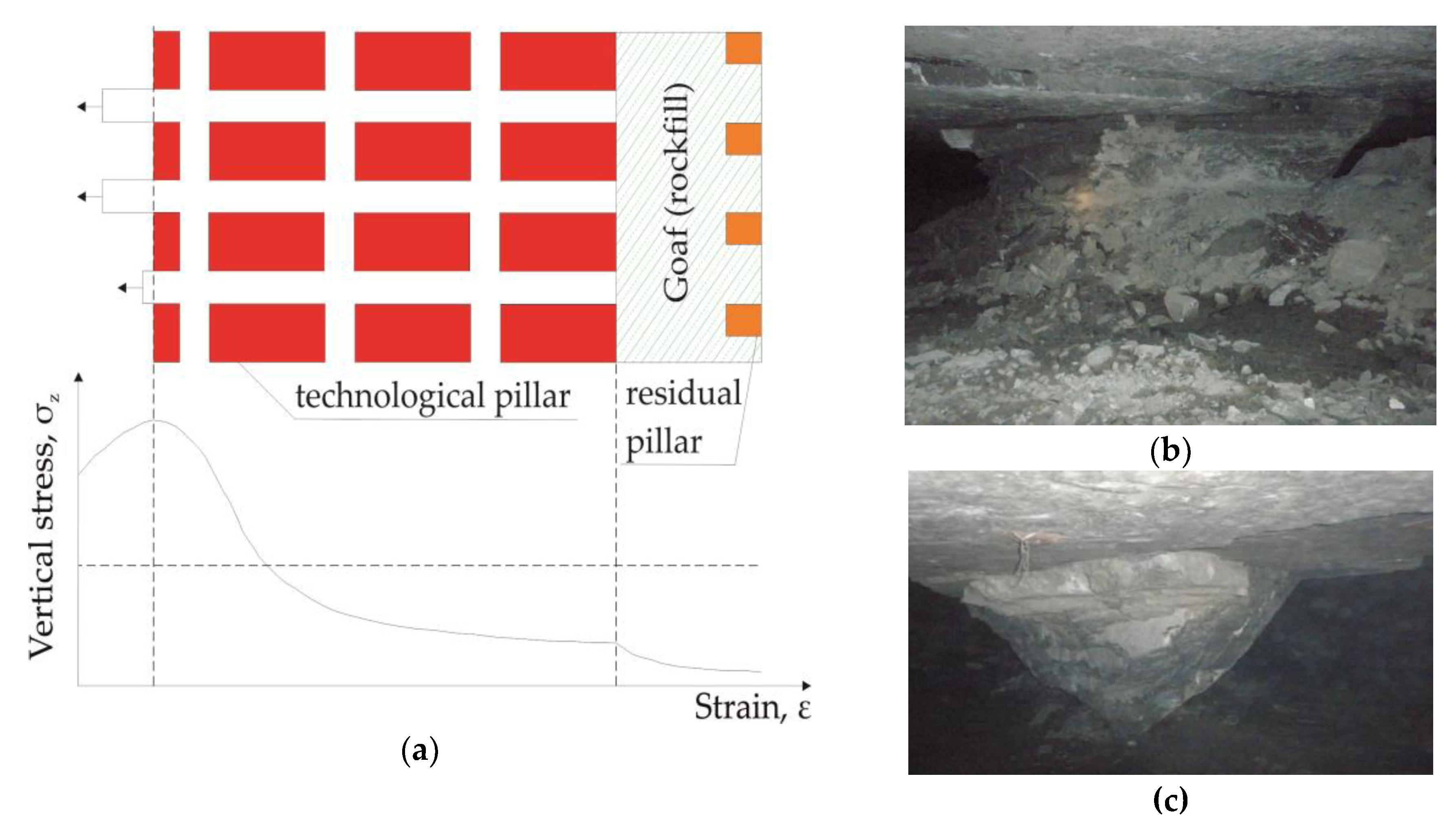 Energies 13 02998 g003 Energies 13 02998 g003