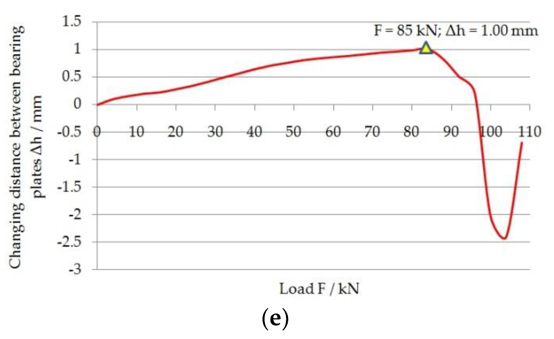 Energies 13 02998 g009b Energies 13 02998 g009b