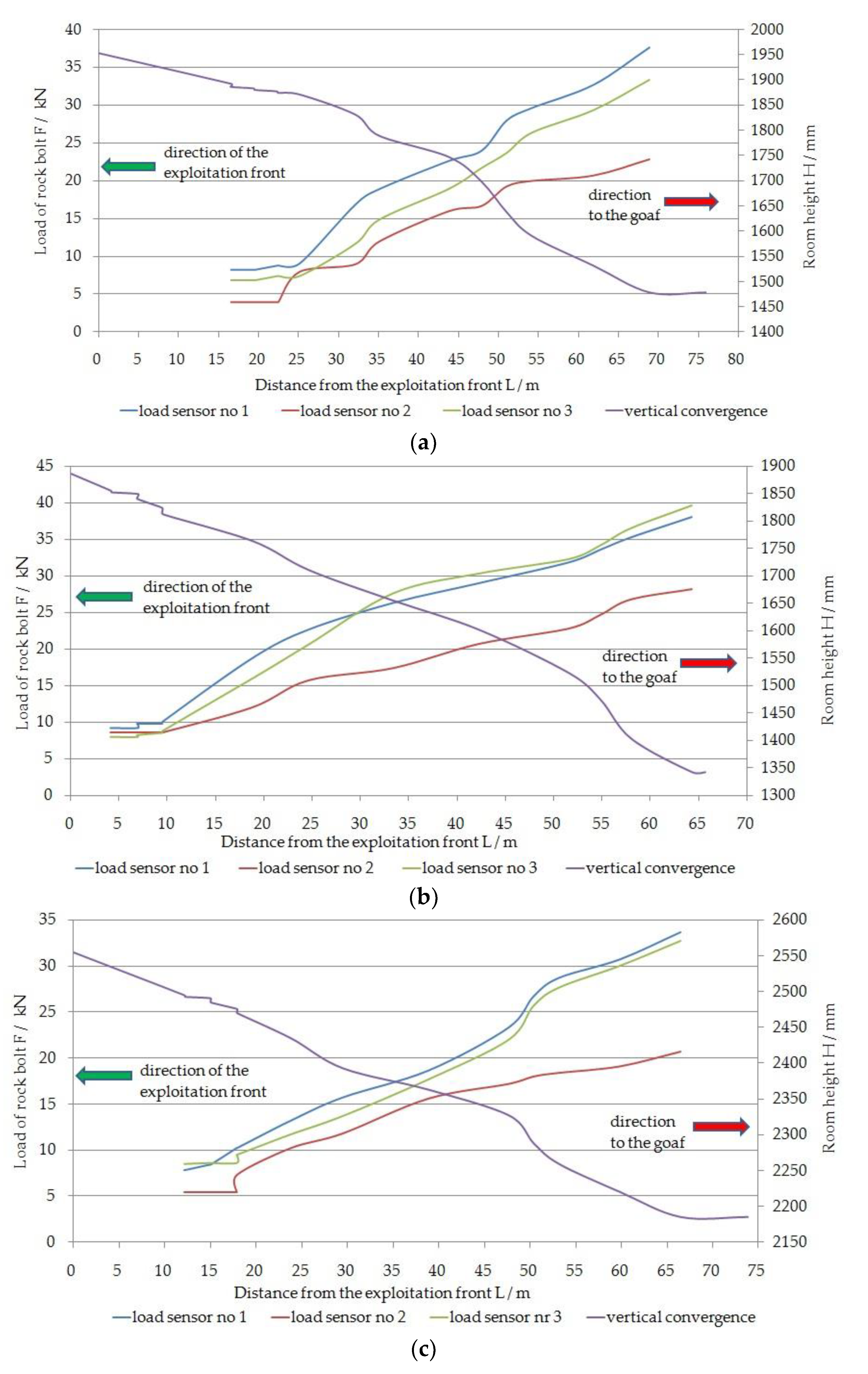 Energies 13 02998 g014 Energies 13 02998 g014