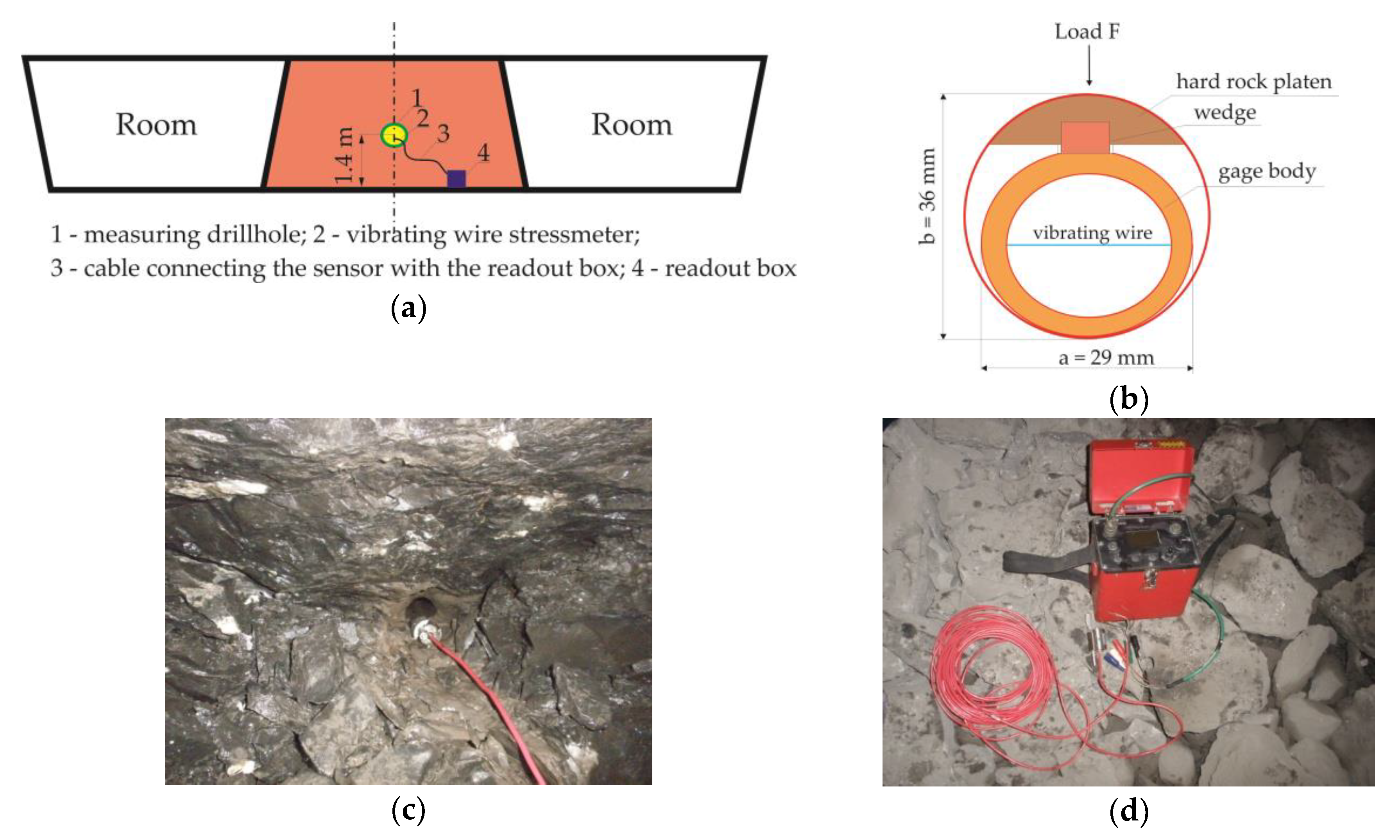 Energies 13 02998 g015 Energies 13 02998 g015