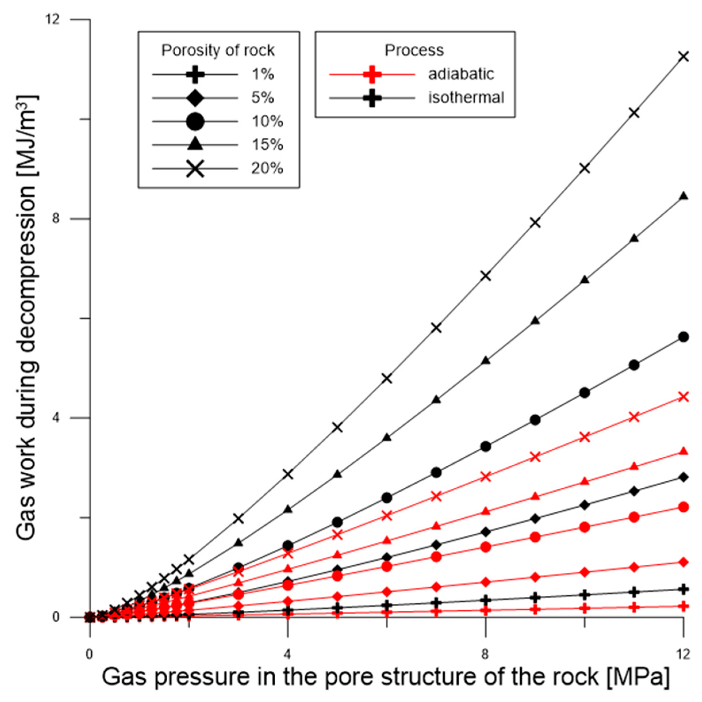 Energies 13 02999 g001