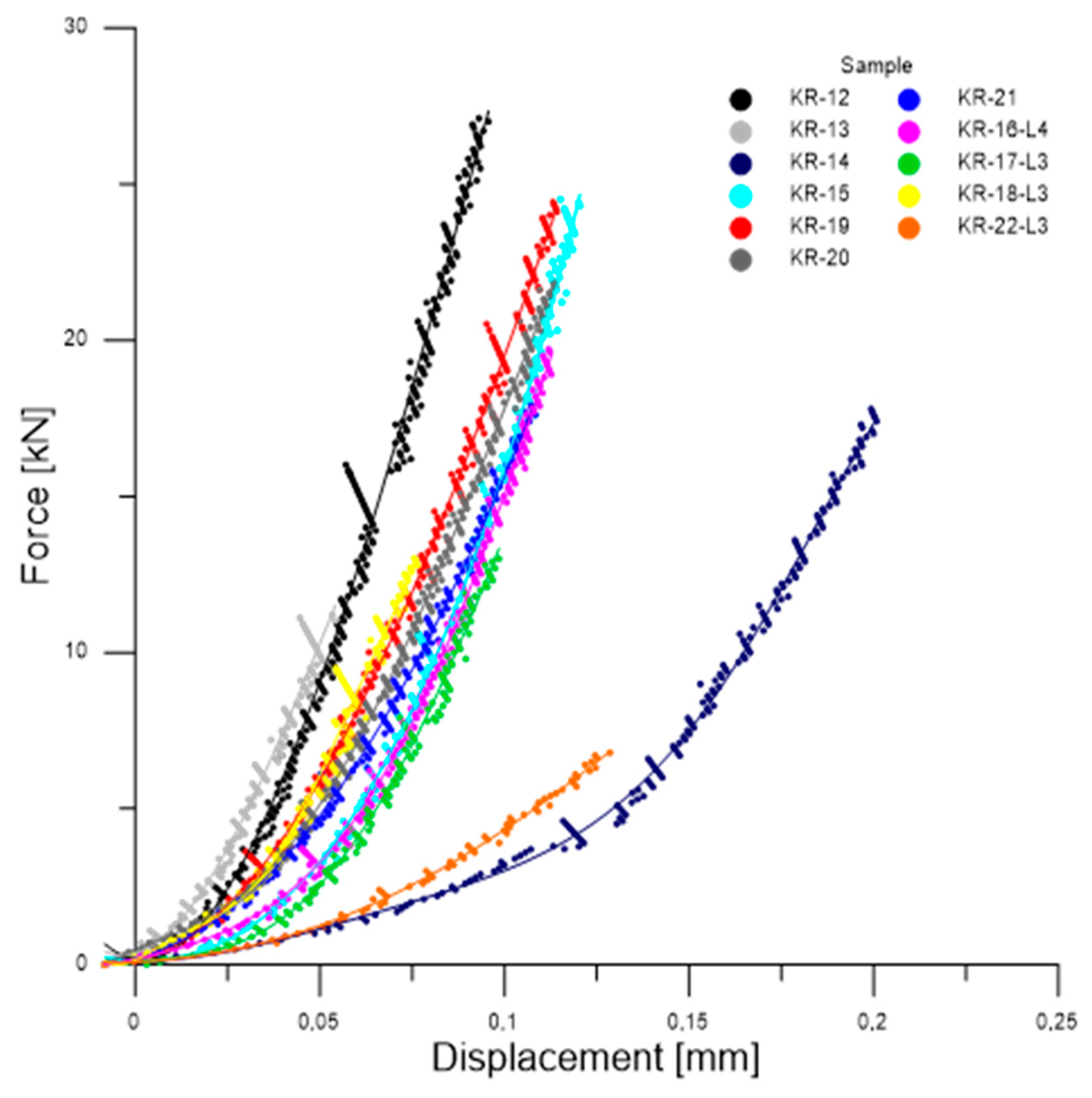 Energies 13 02999 g003