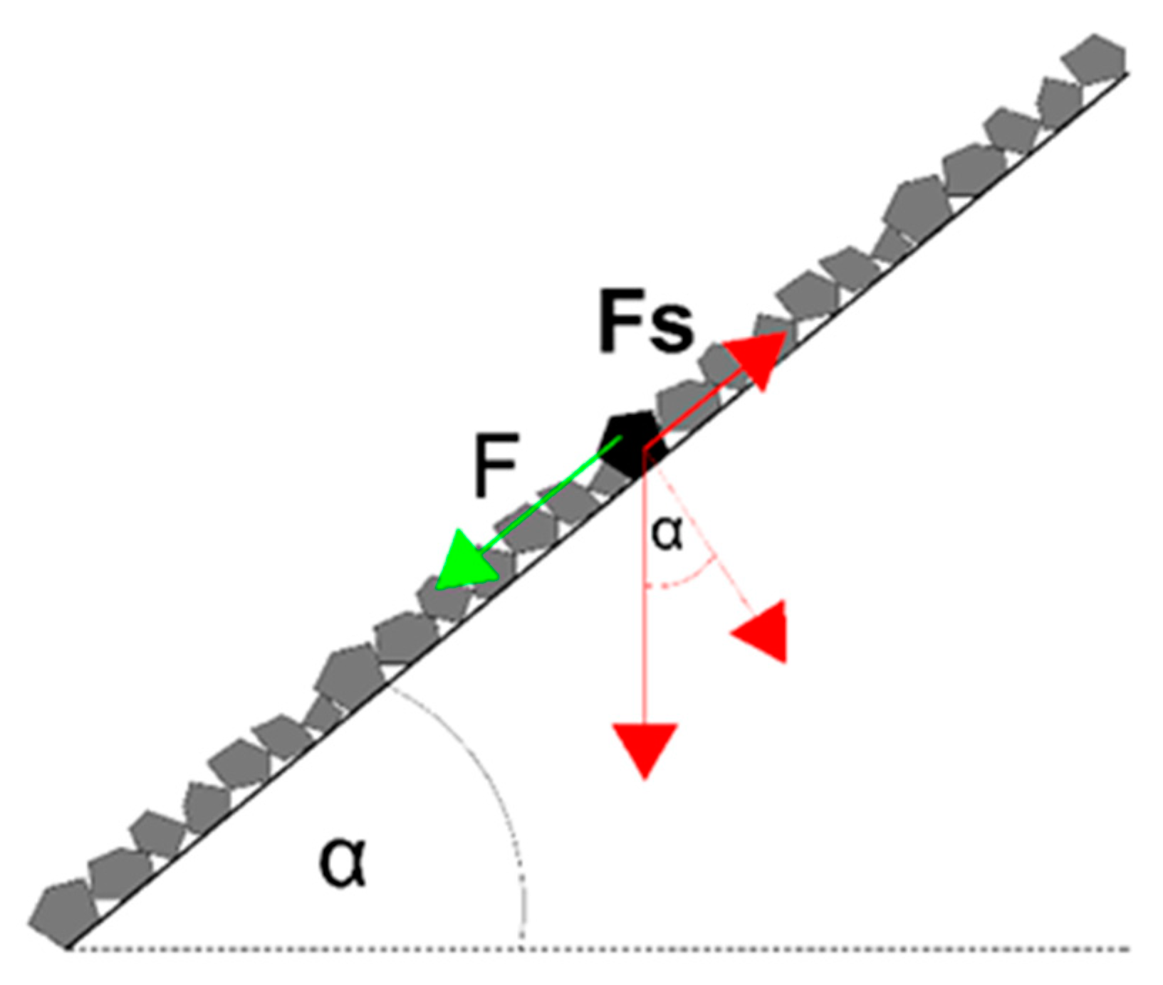 Energies 13 02999 g008