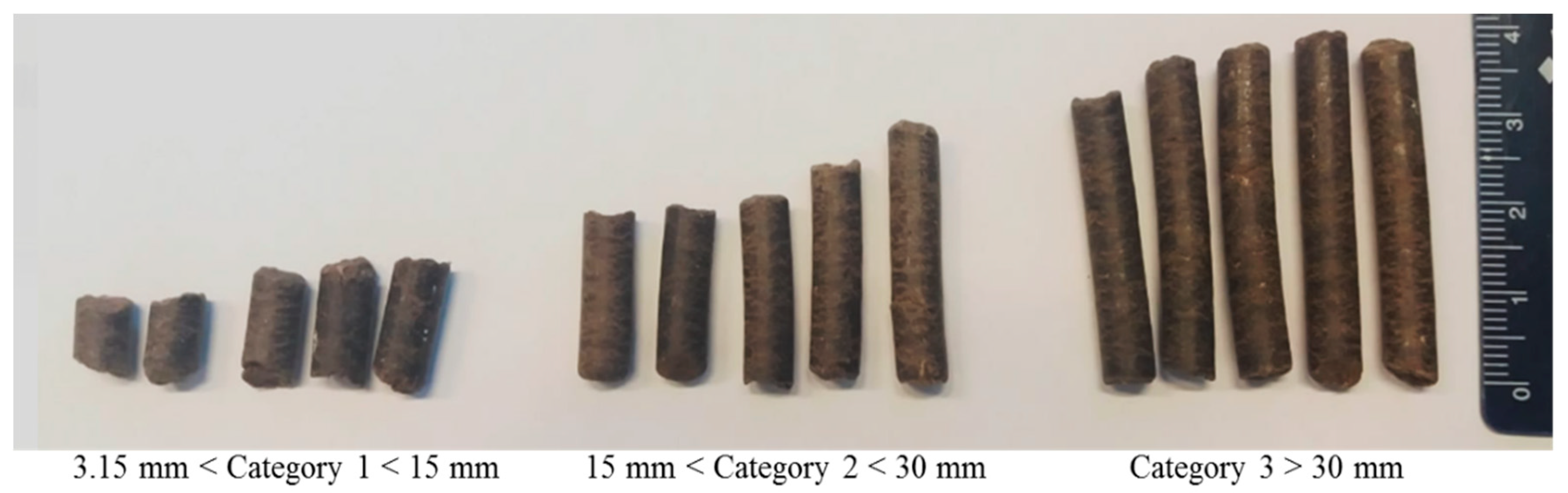 Energies 13 03000 g001