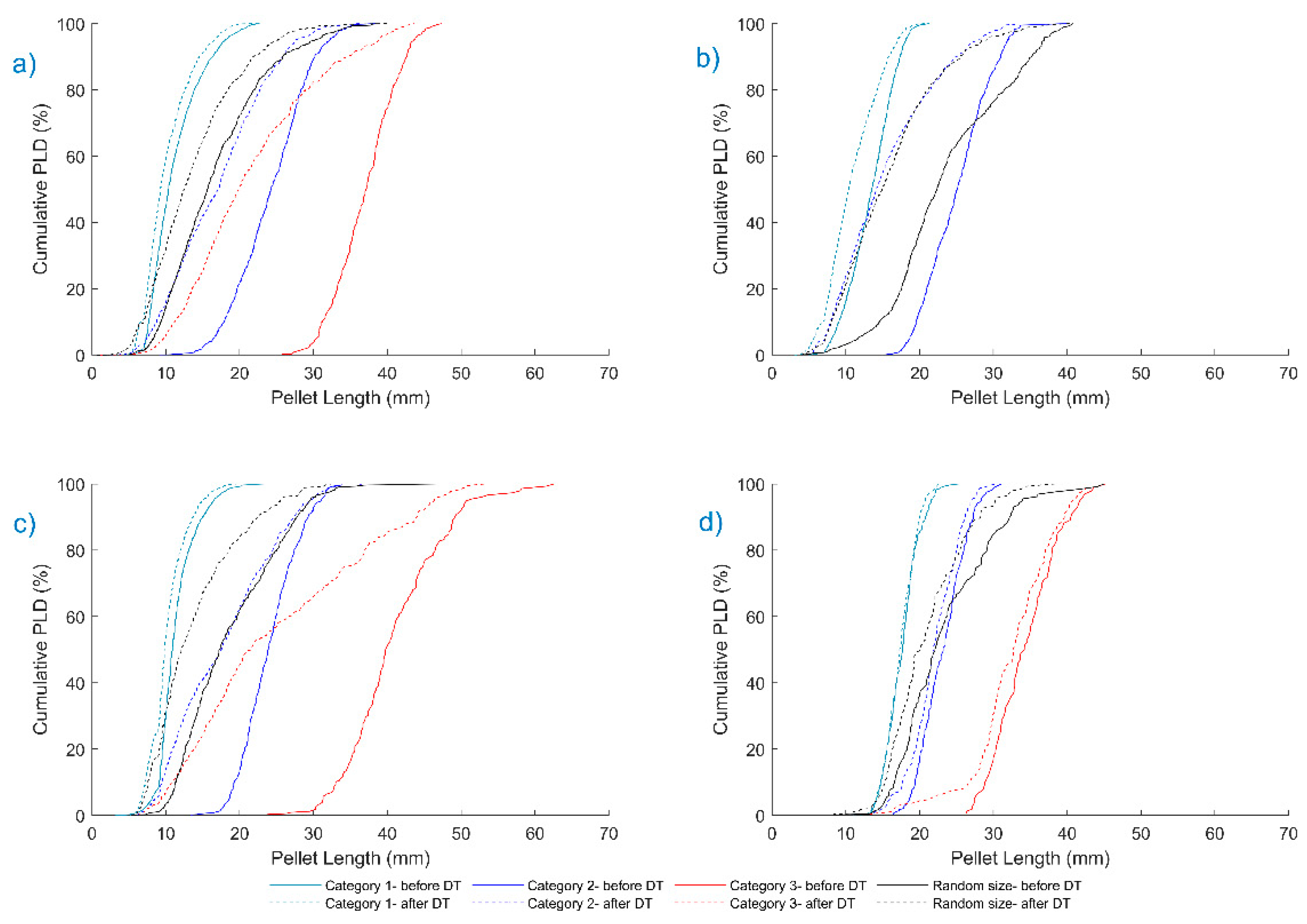 Energies 13 03000 g006