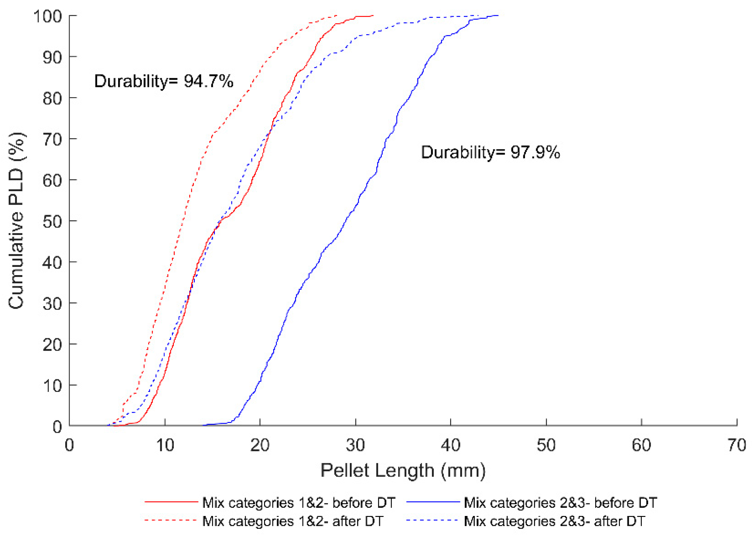 Energies 13 03000 g007