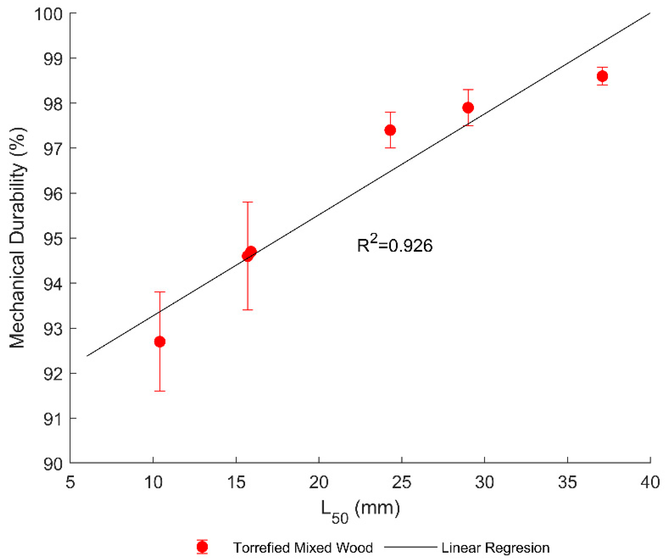Energies 13 03000 g008