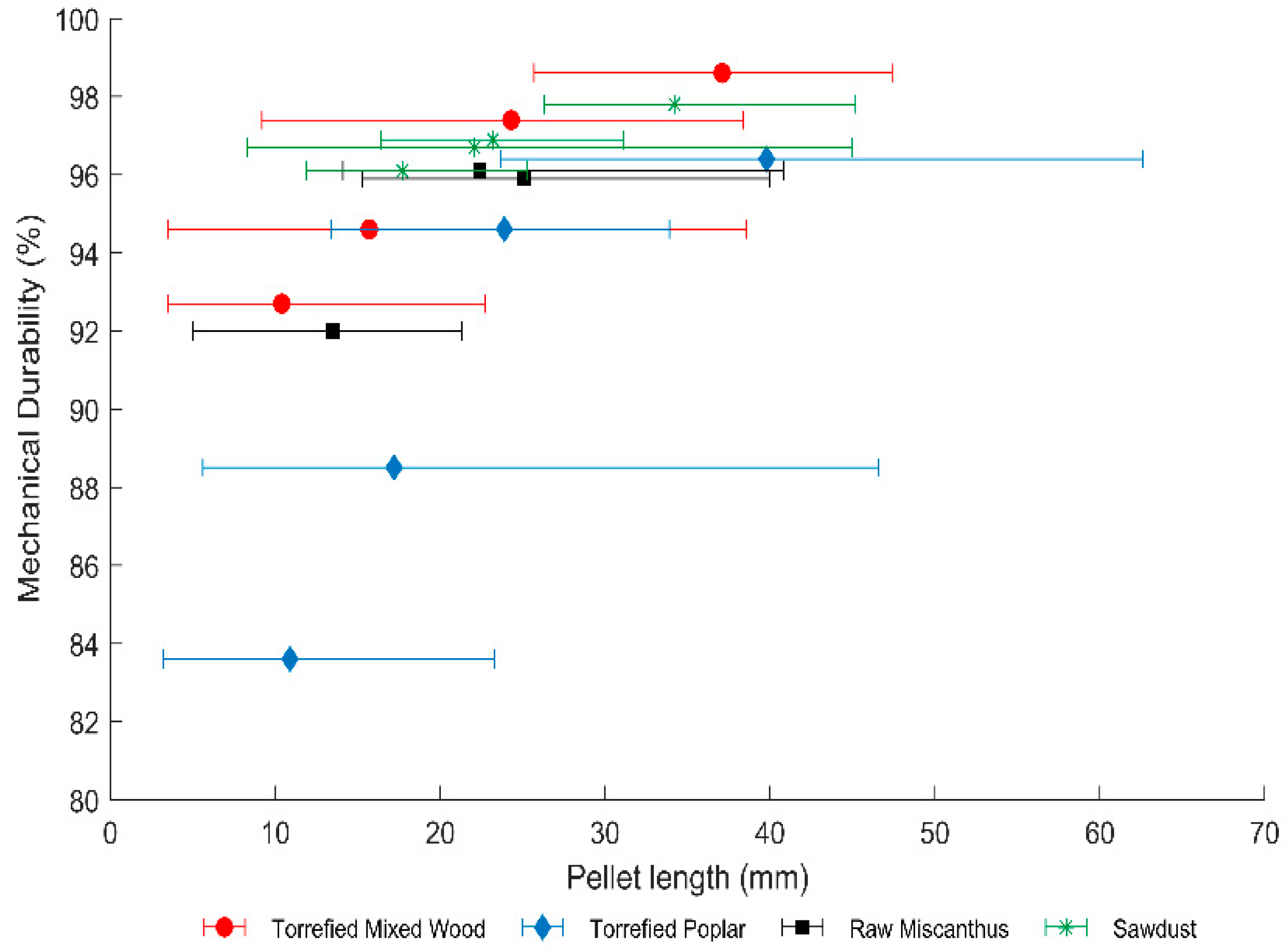 Energies 13 03000 g009