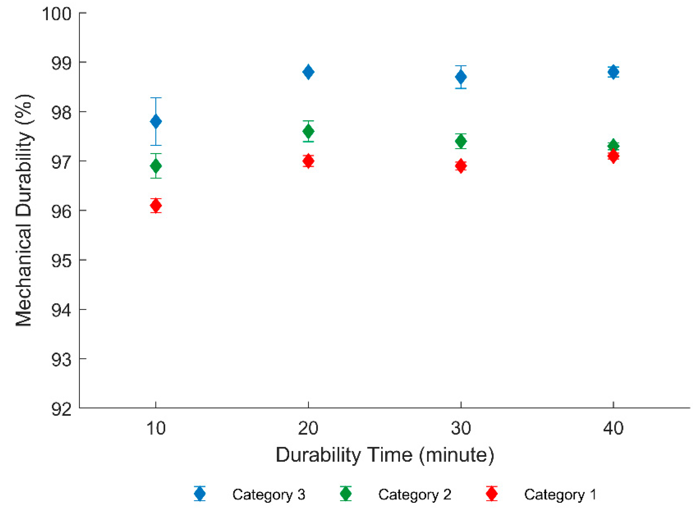 Energies 13 03000 g011