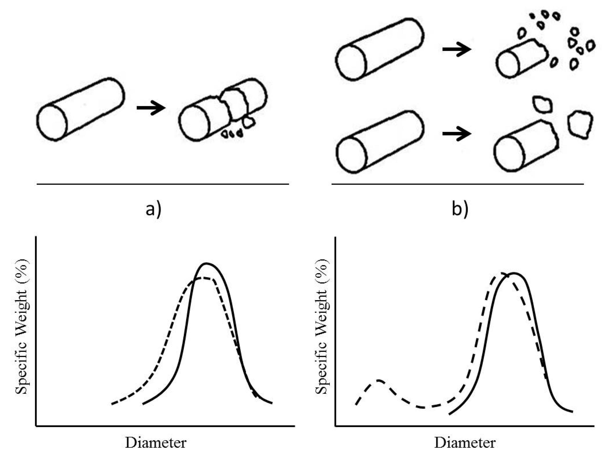 Energies 13 03000 g013