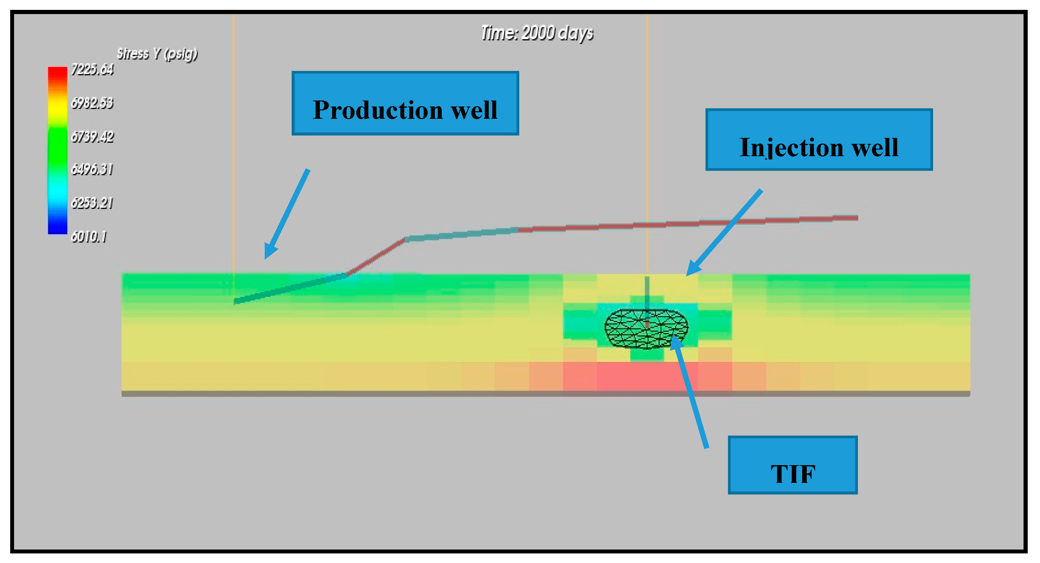 Energies 13 03001 g002