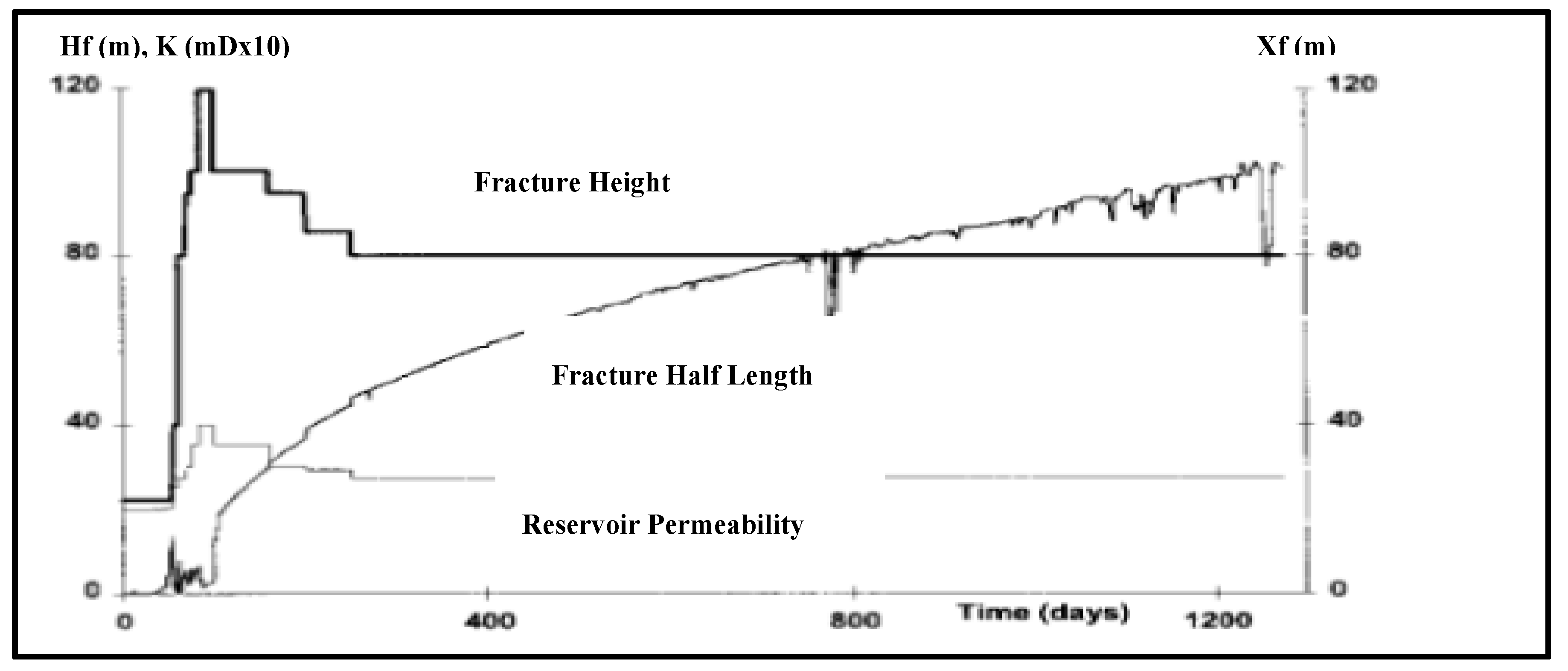 Energies 13 03001 g007
