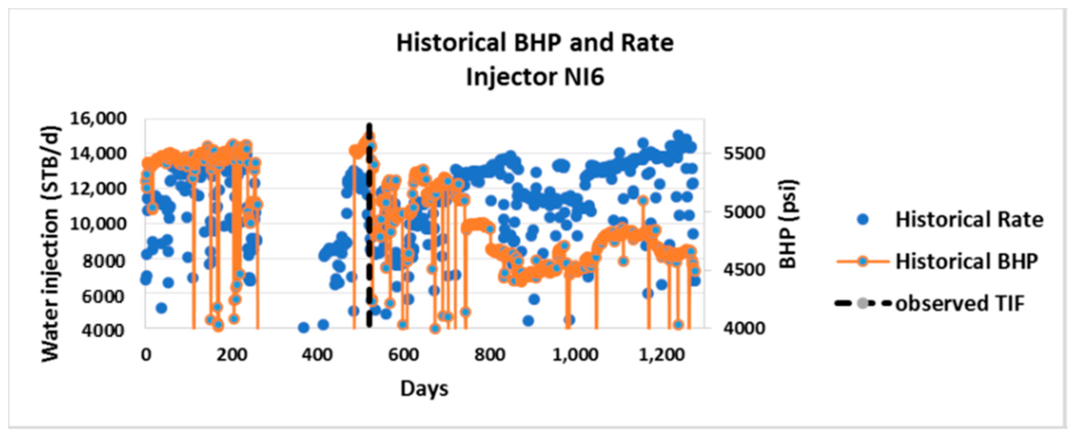 Energies 13 03001 g020