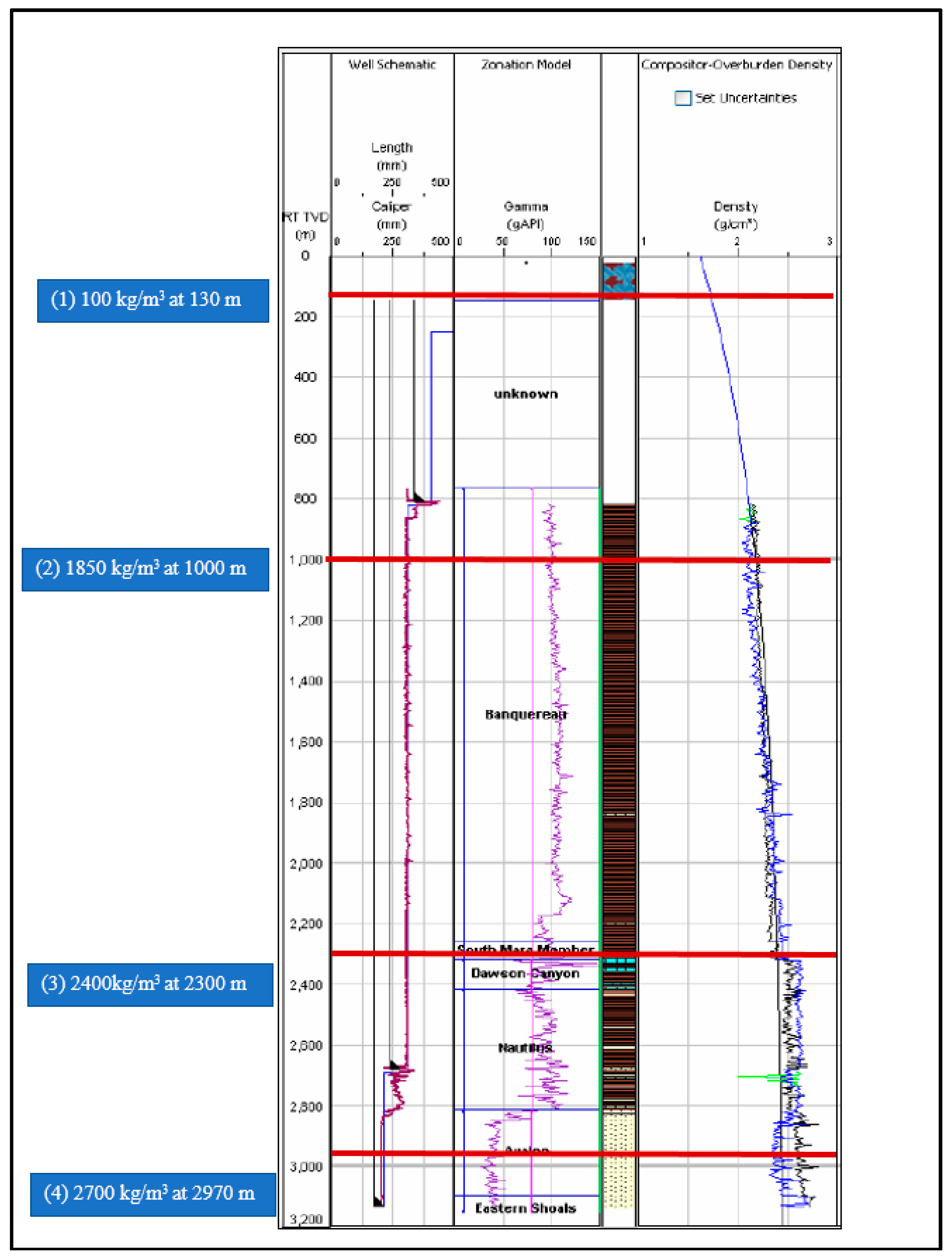 Energies 13 03001 g022