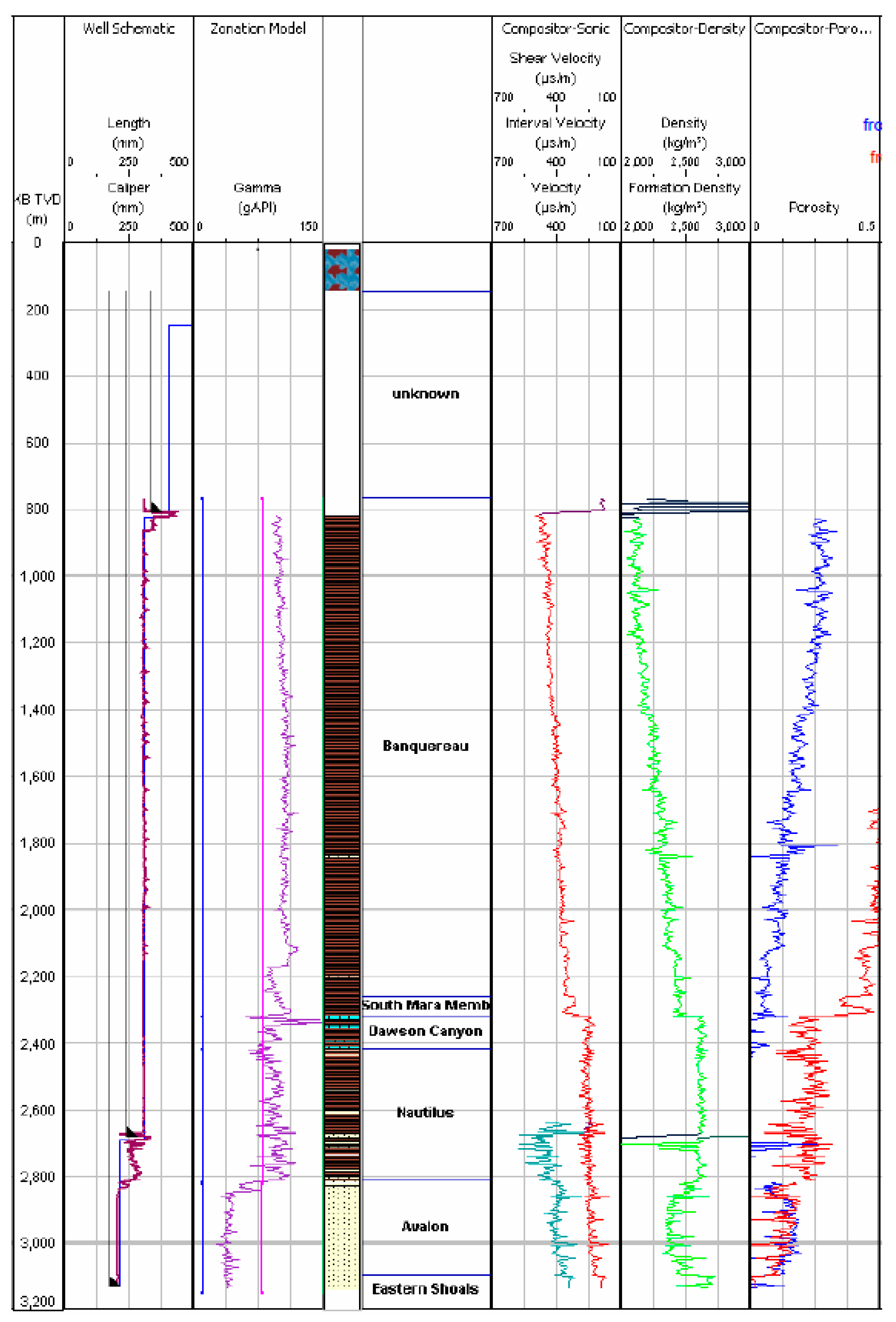 Energies 13 03001 g027