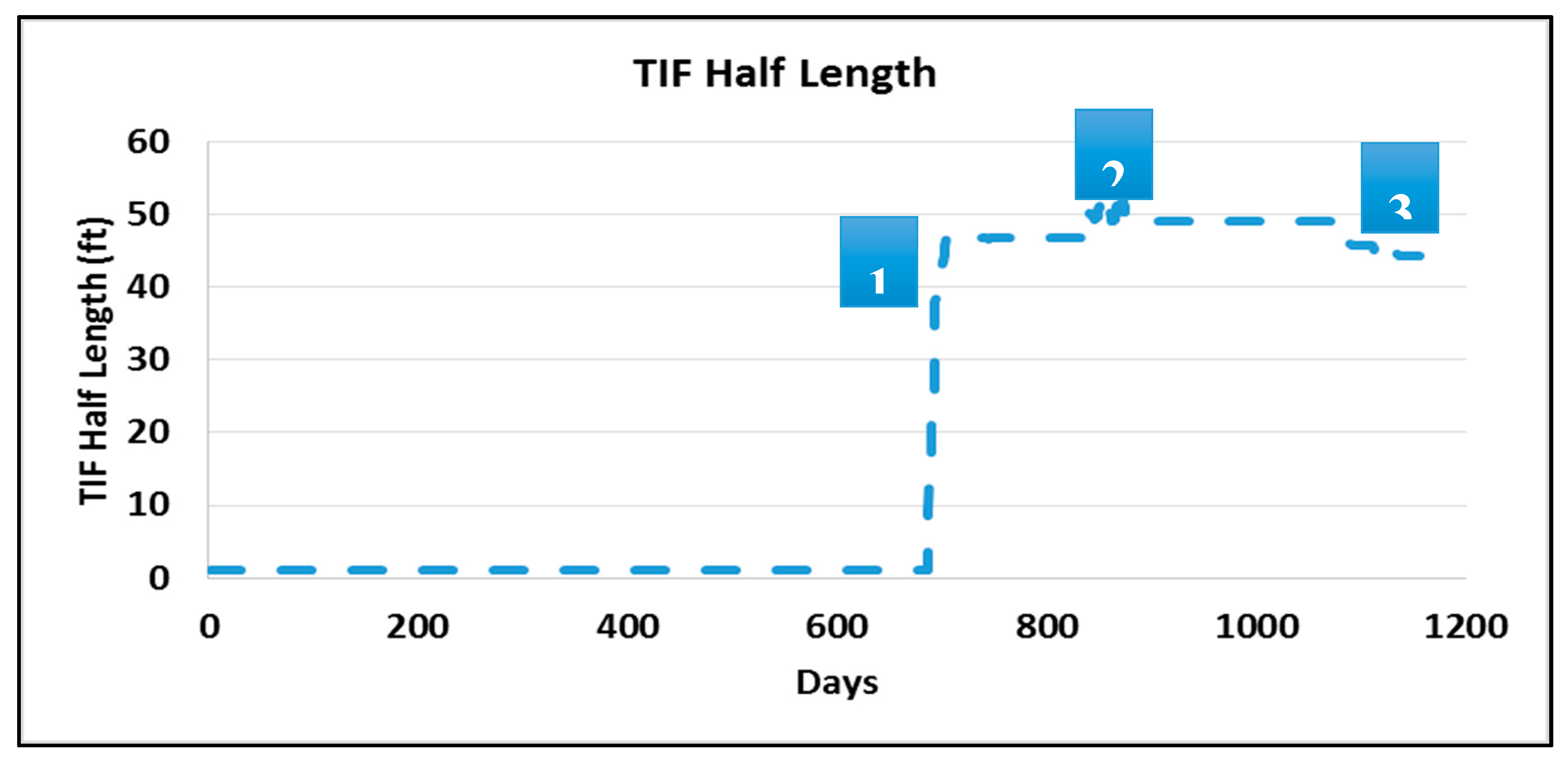 Energies 13 03001 g042