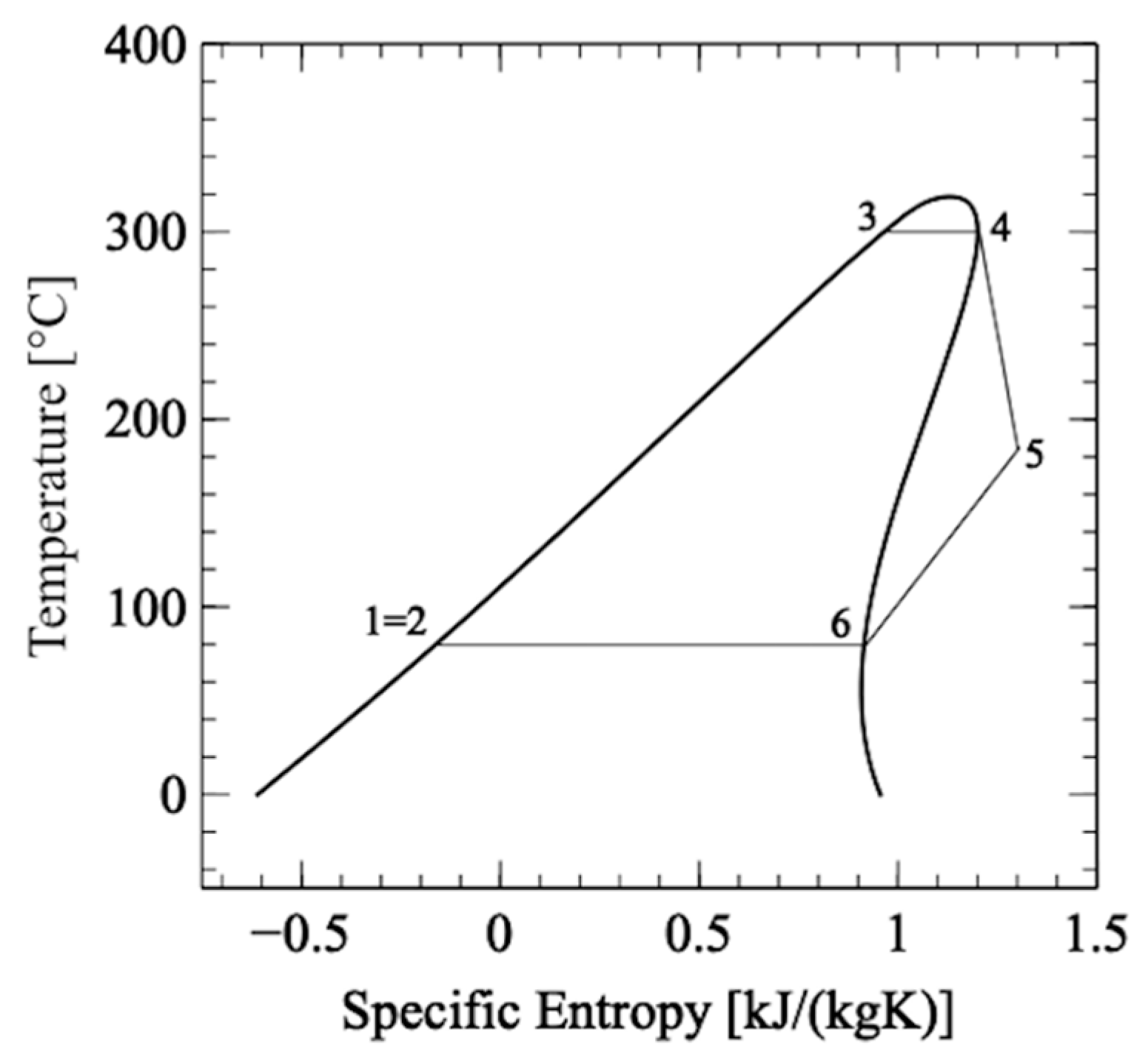 Energies 13 03002 g002