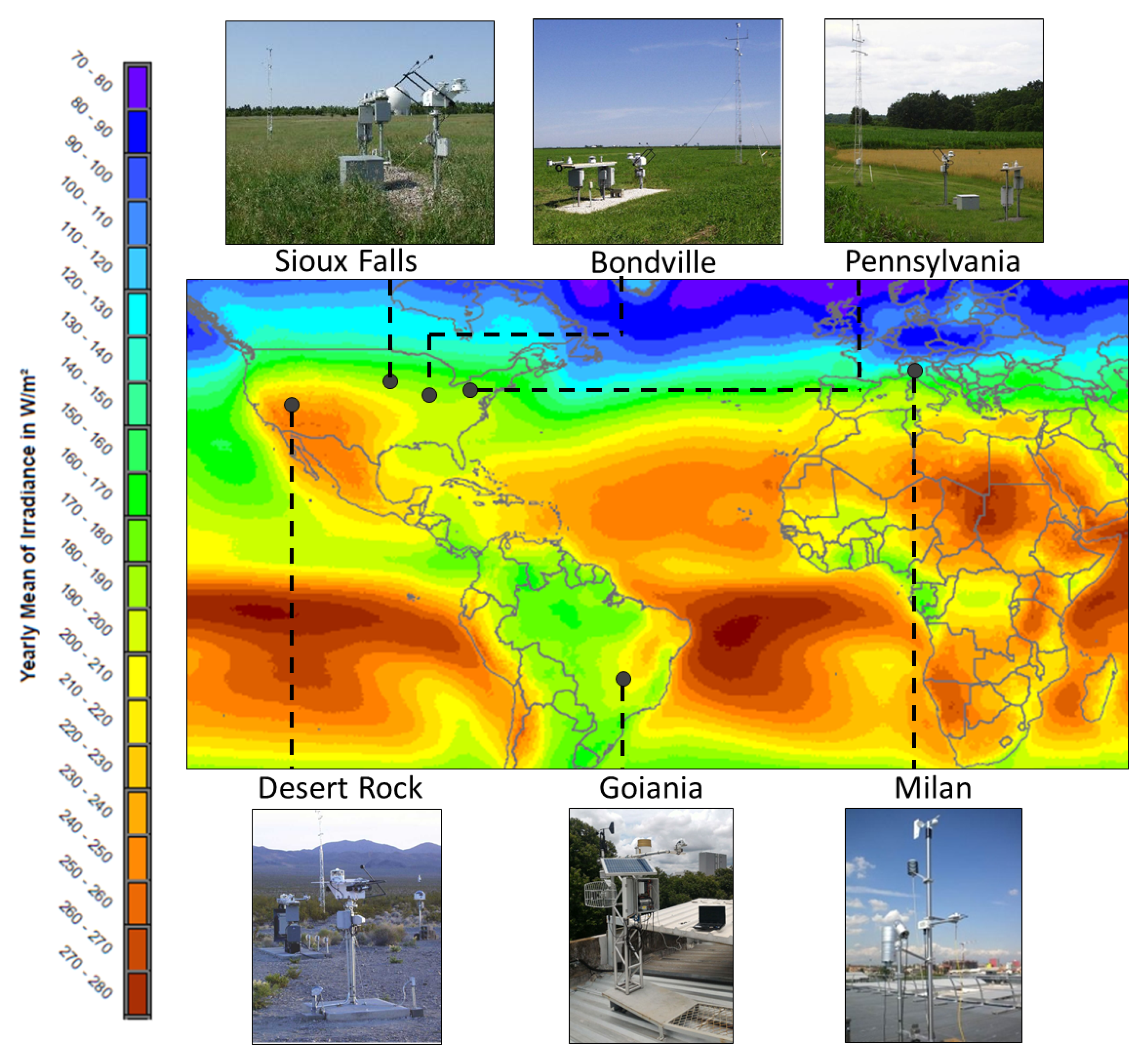 Energies 13 03005 g001
