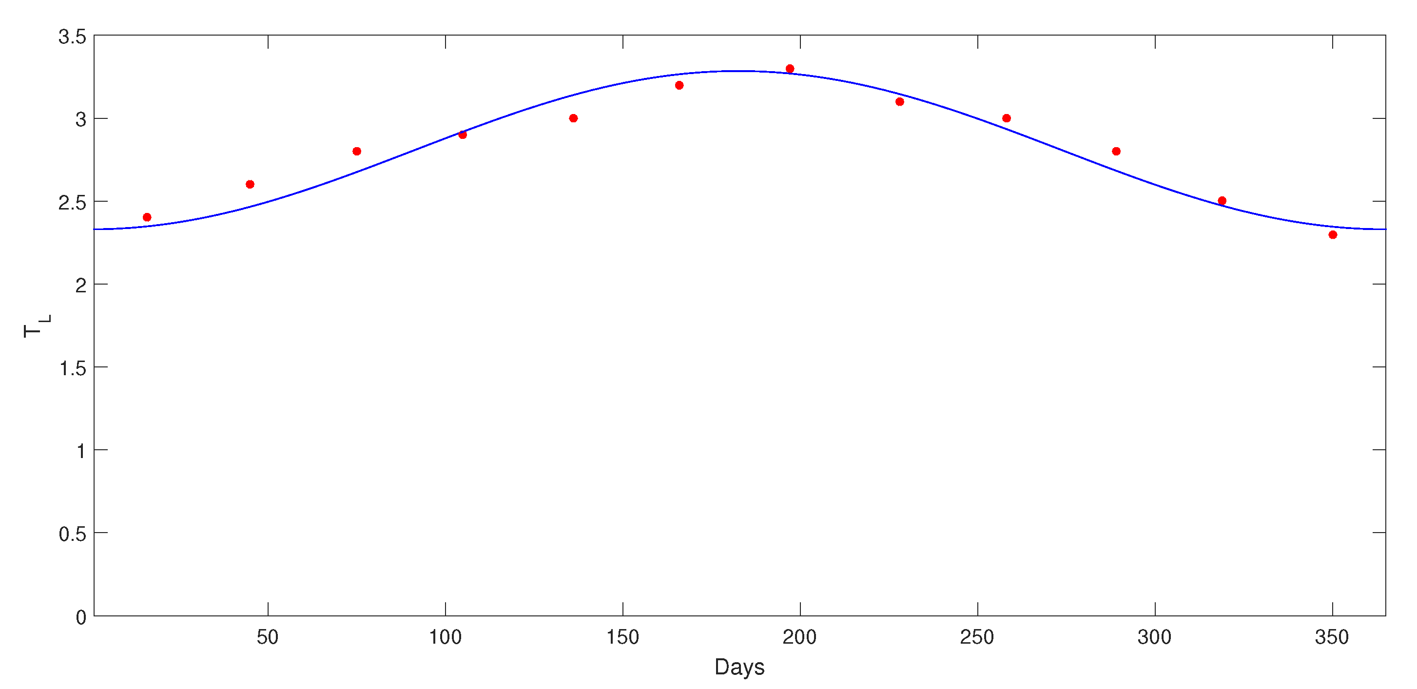 Energies 13 03005 g002