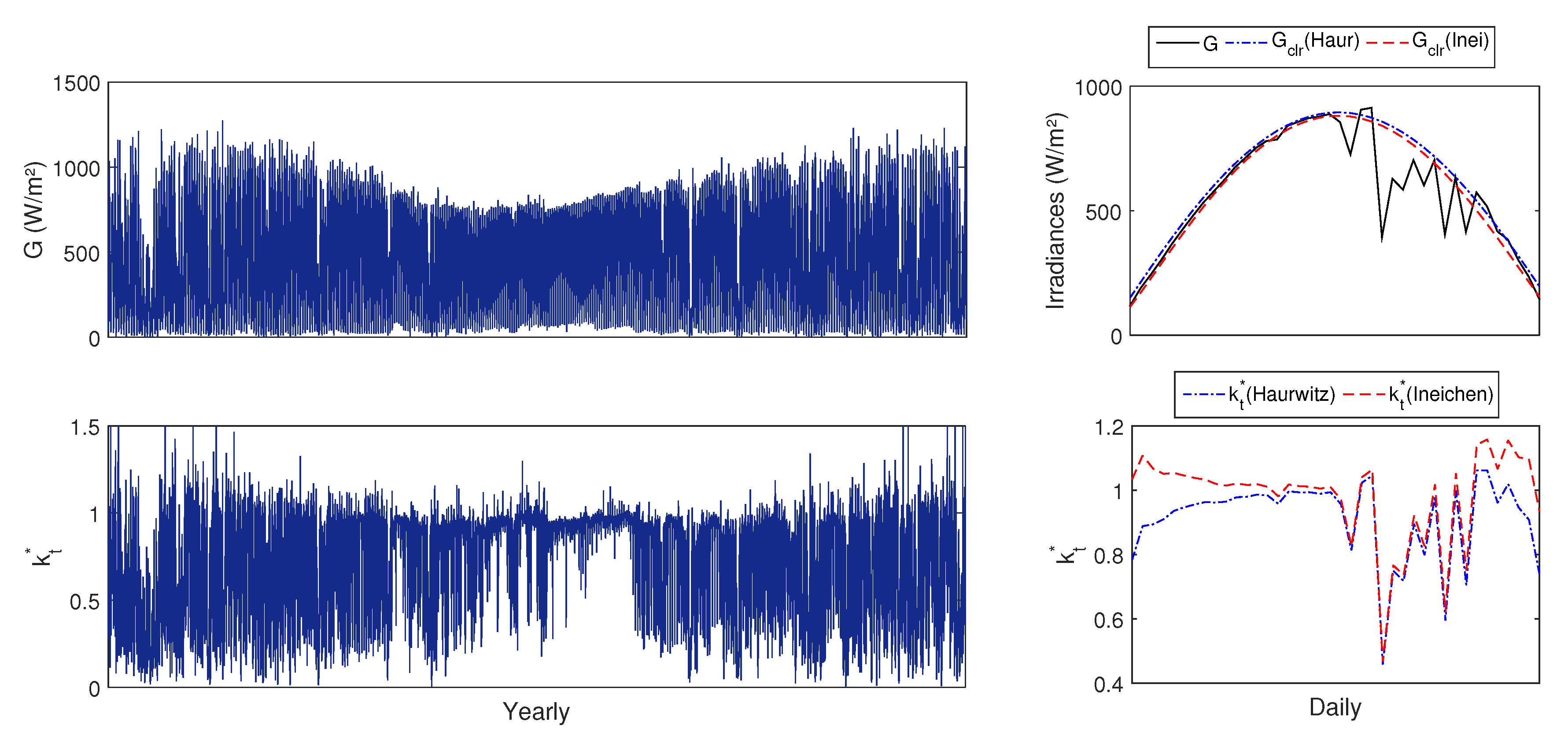 Energies 13 03005 g003