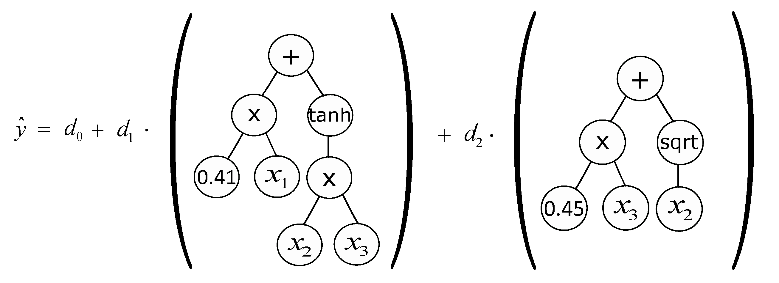 Energies 13 03005 g004