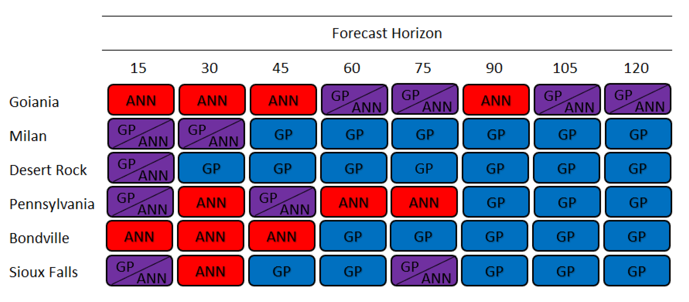 Energies 13 03005 g009