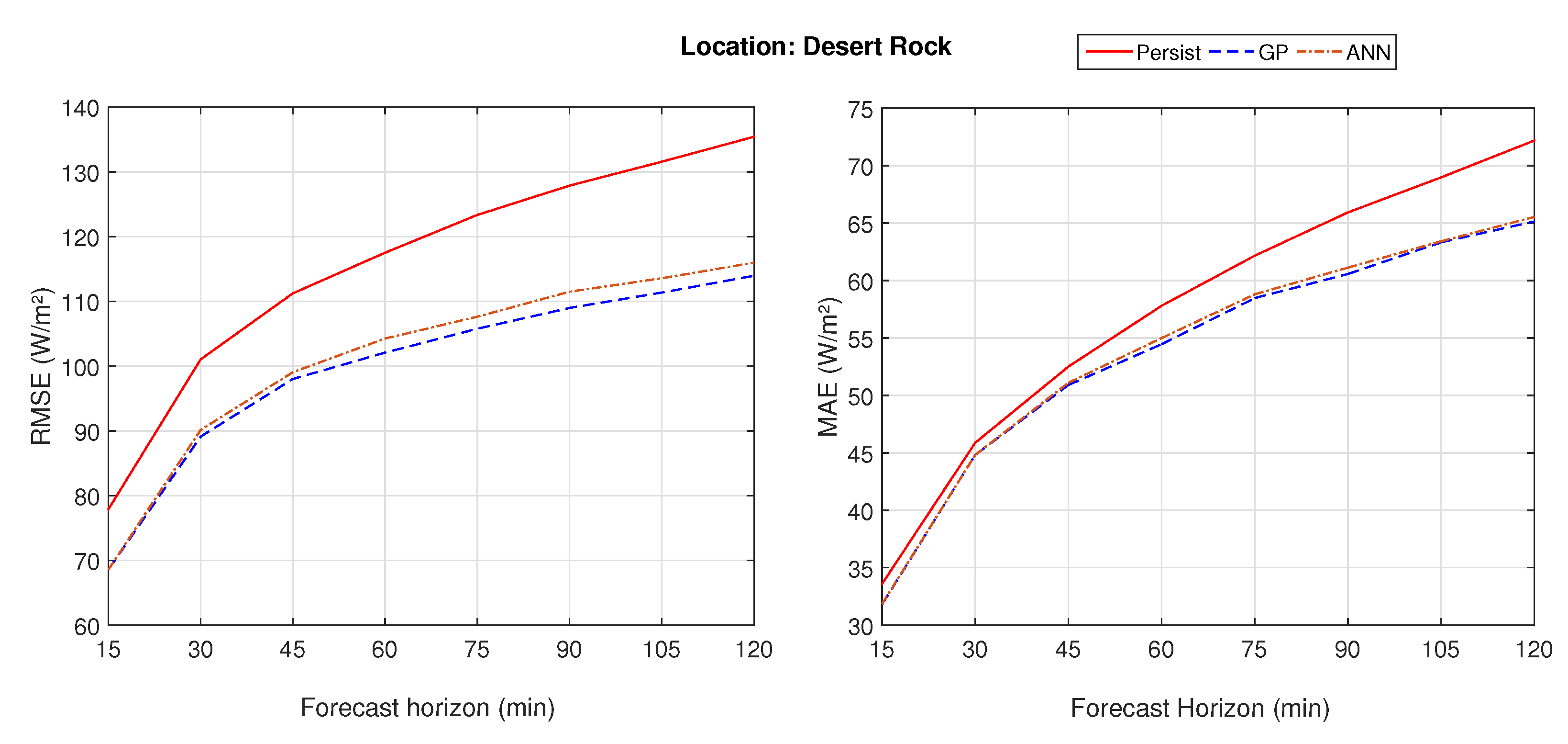 Energies 13 03005 g011