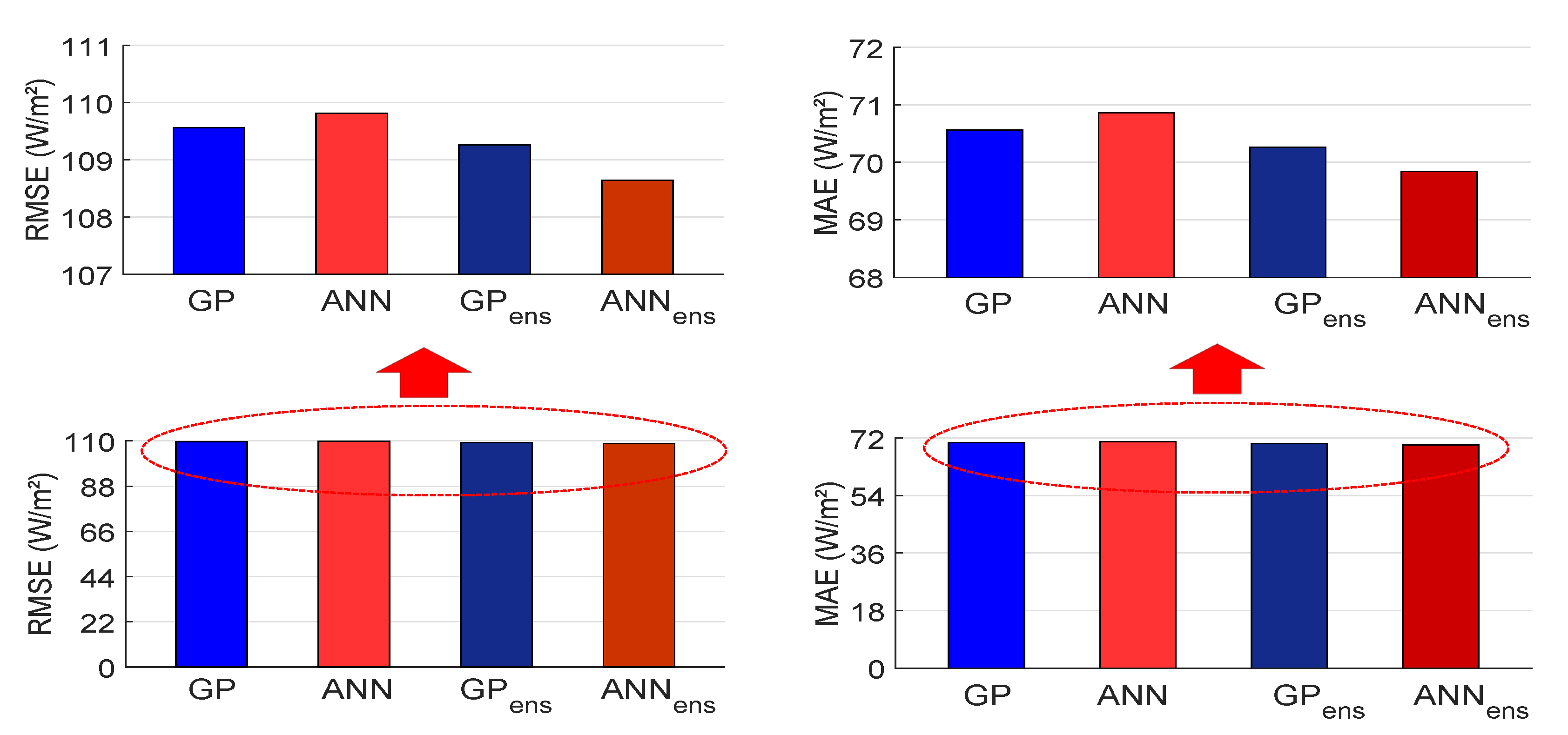 Energies 13 03005 g013