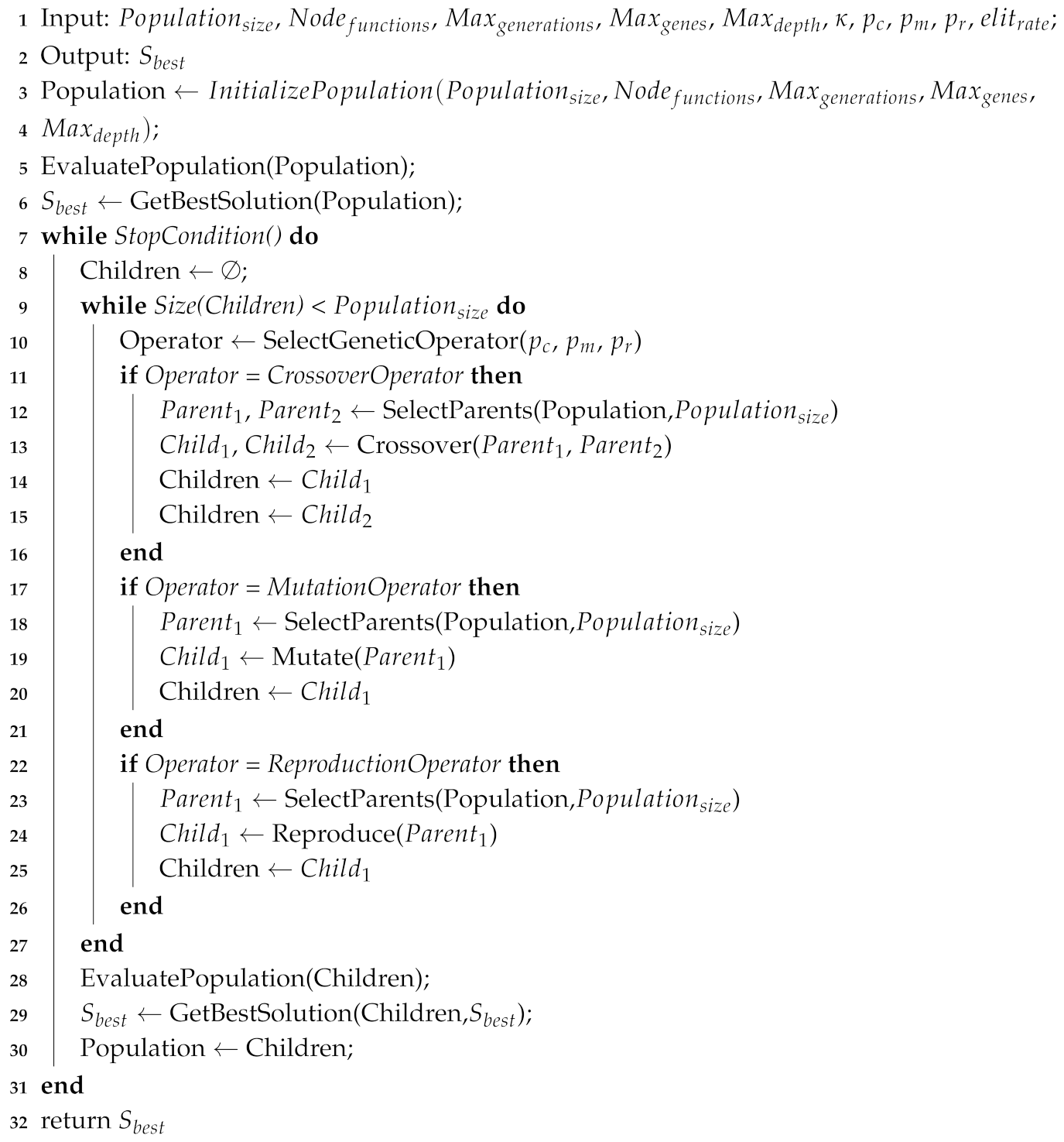 Energies 13 03005 i001