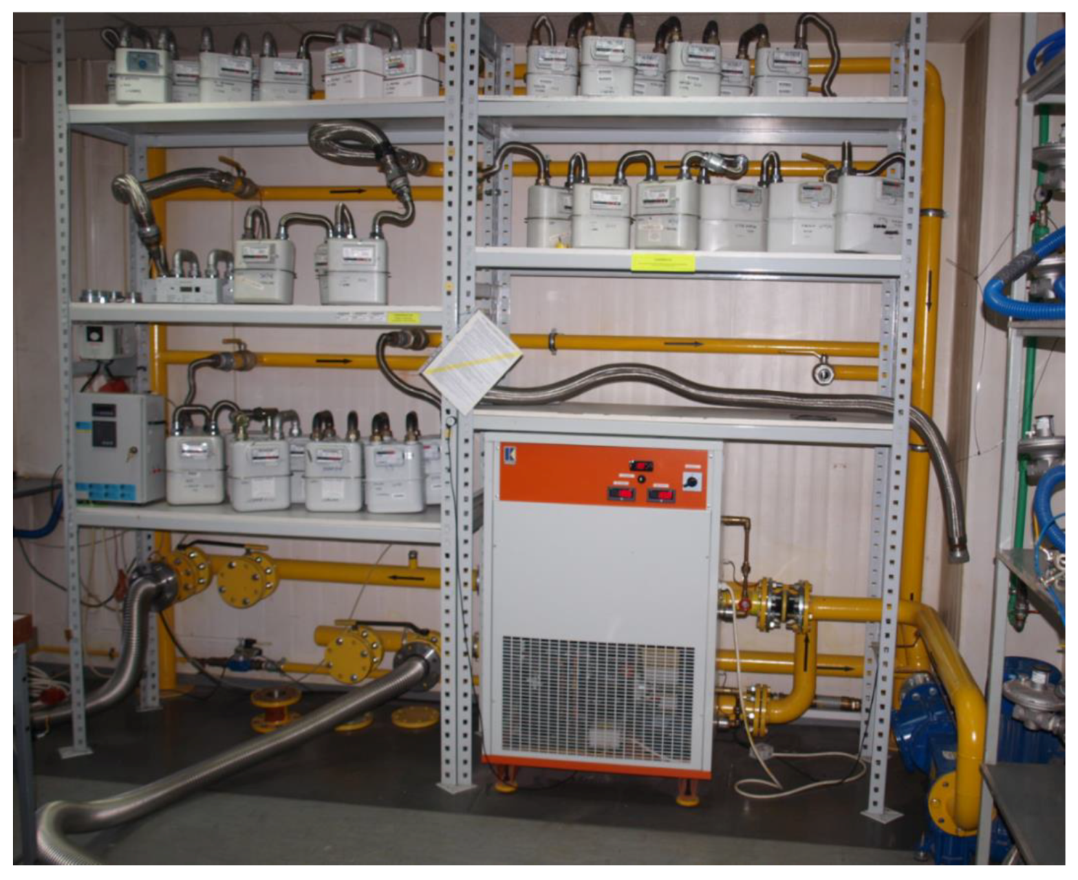 Energies 13 03006 g005 Energies 13 03006 g005