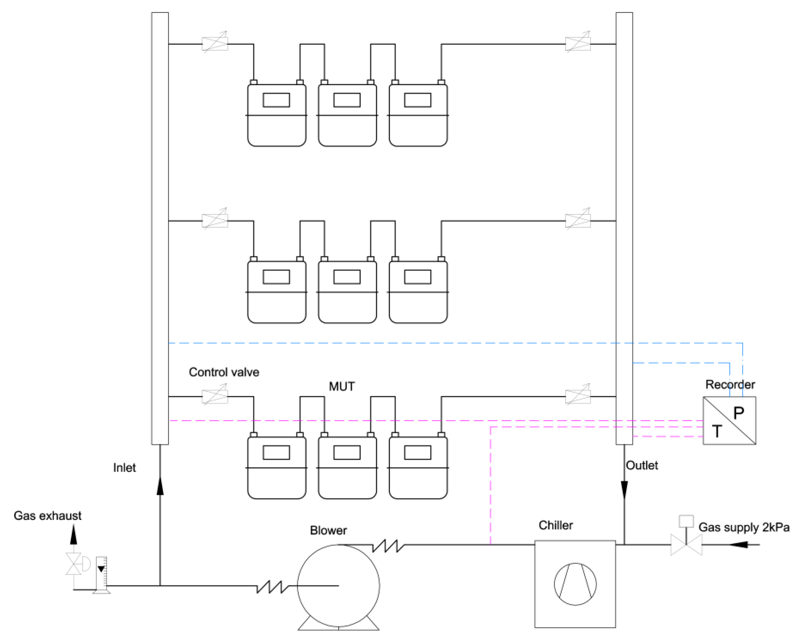 Energies 13 03006 g006 Energies 13 03006 g006