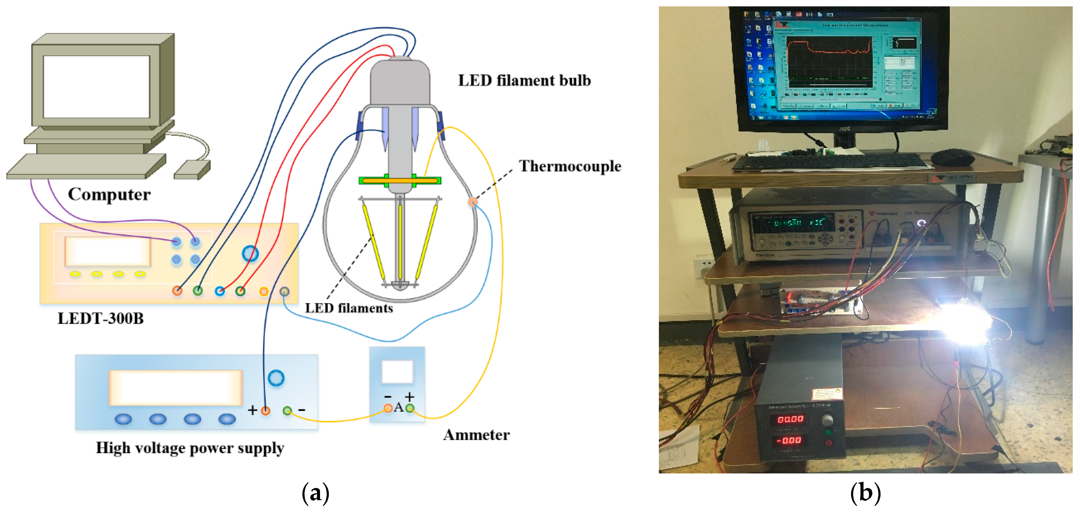 Energies 13 03008 g002 Energies 13 03008 g002