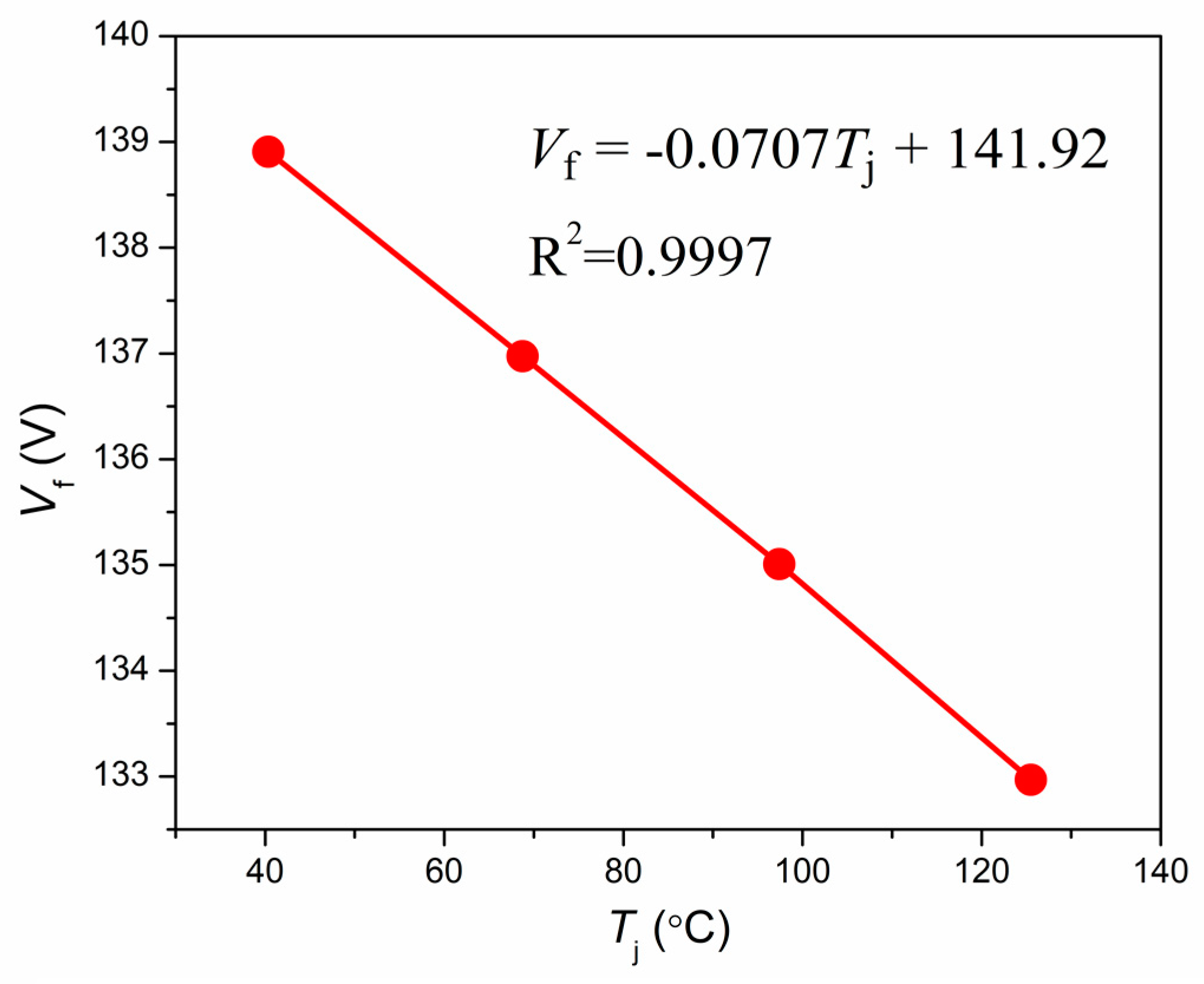 Energies 13 03008 g003 Energies 13 03008 g003