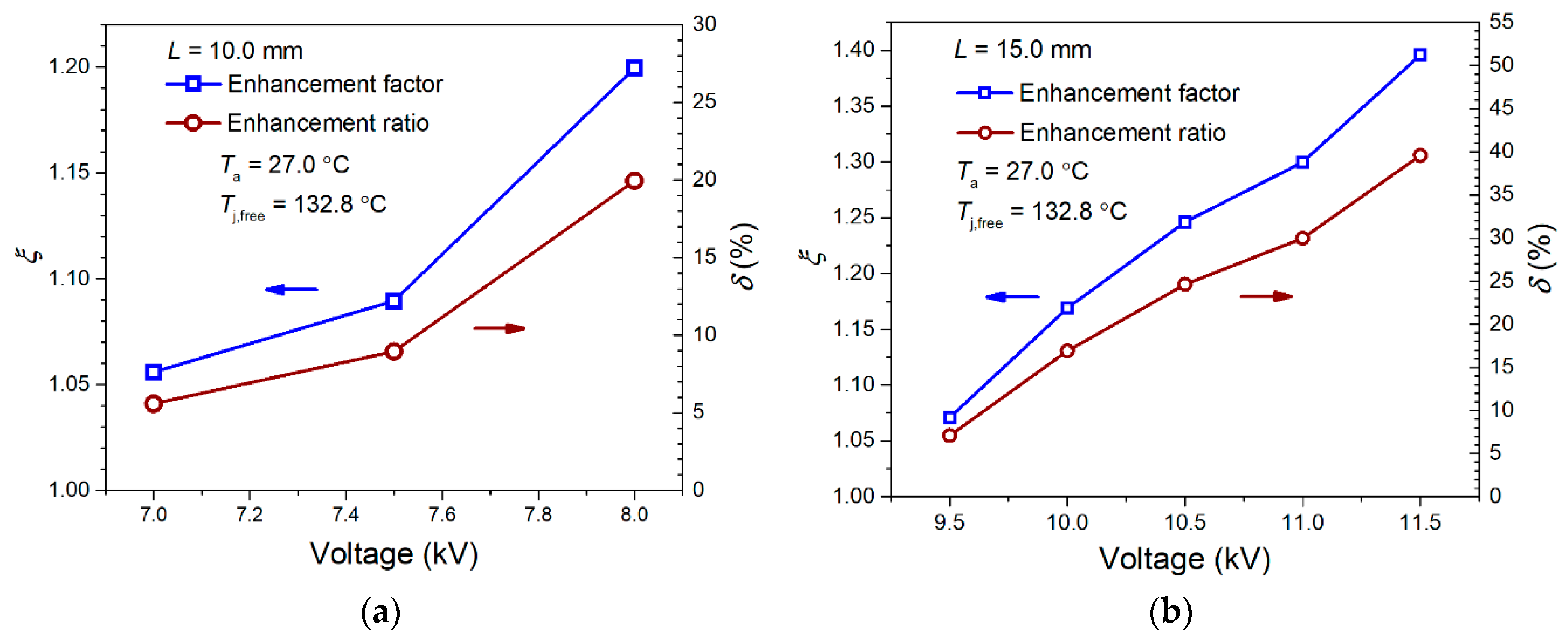 Energies 13 03008 g007 Energies 13 03008 g007