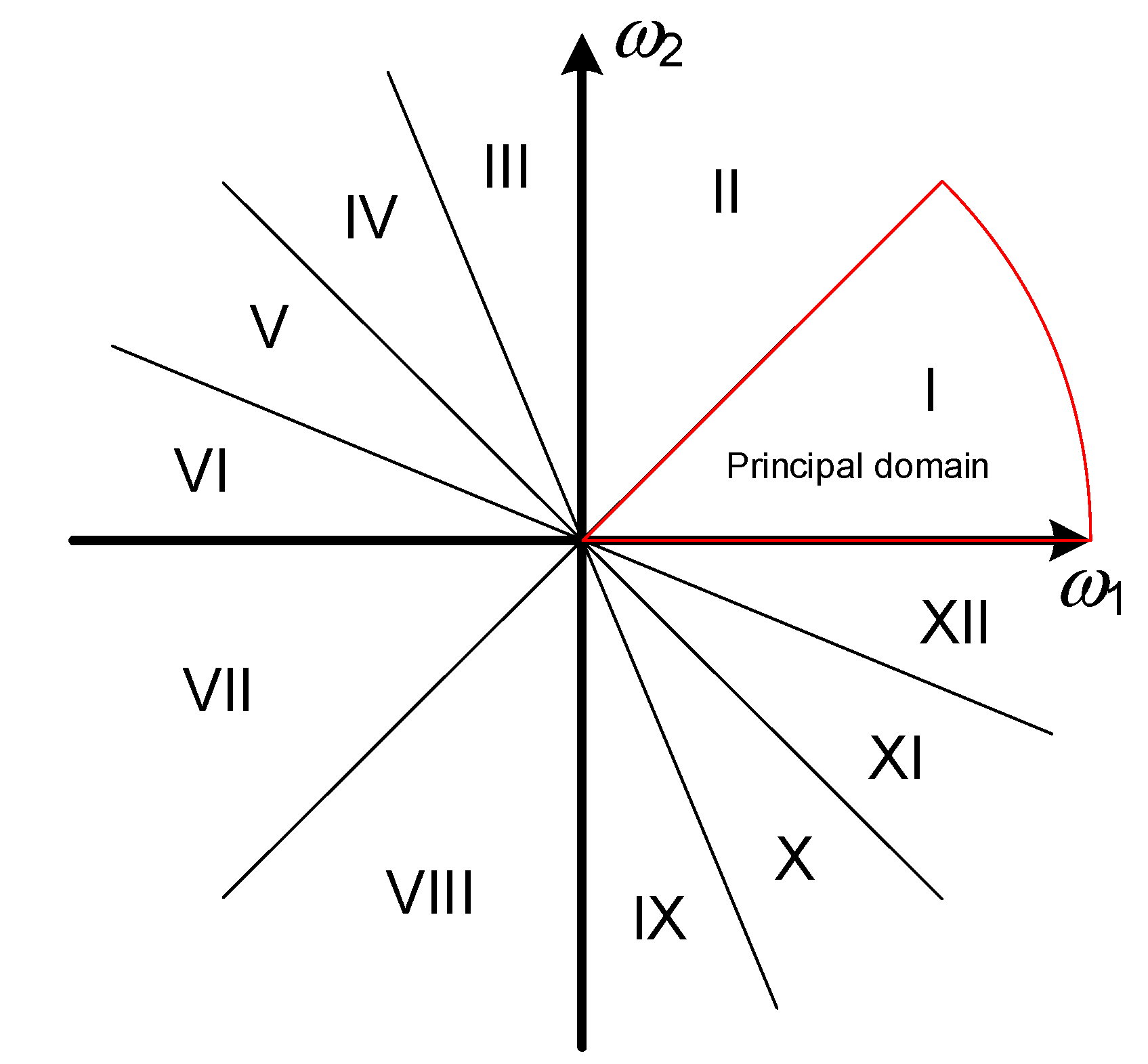 Energies 13 03009 g003 Energies 13 03009 g003