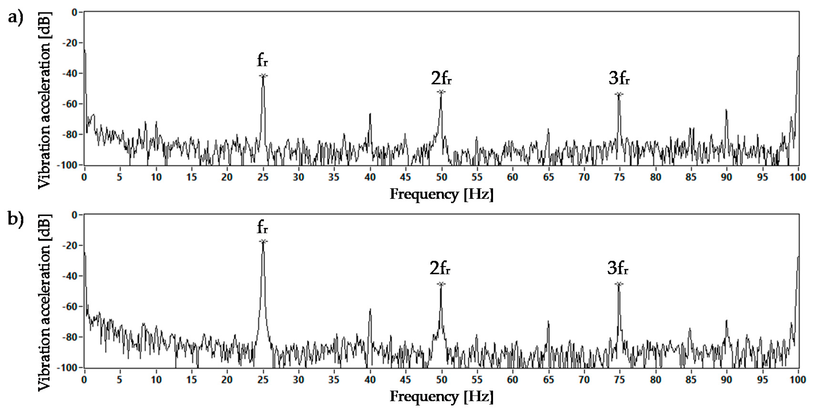 Energies 13 03009 g006 Energies 13 03009 g006