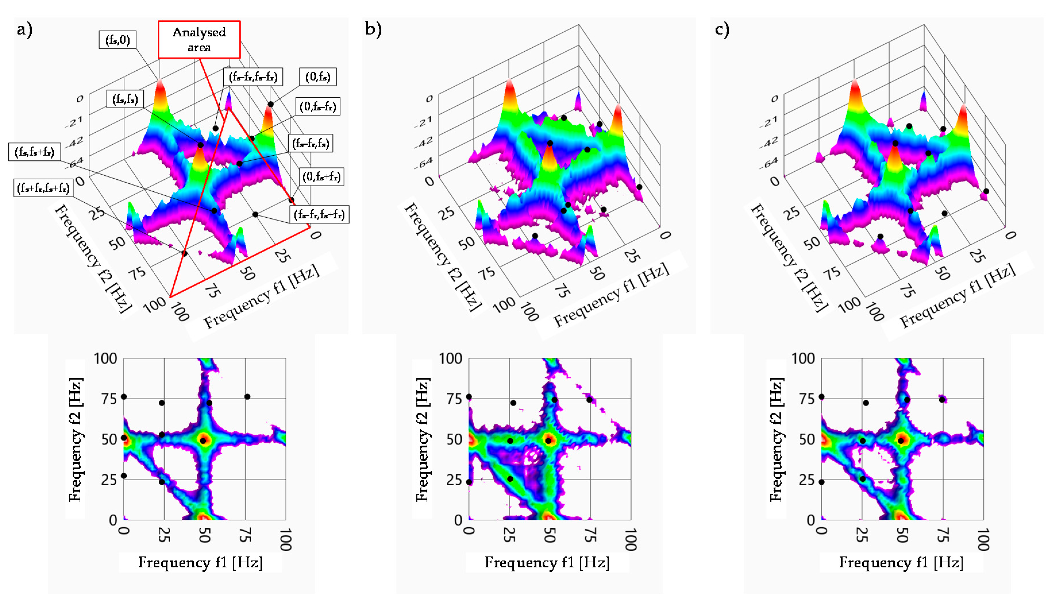 Energies 13 03009 g007 Energies 13 03009 g007