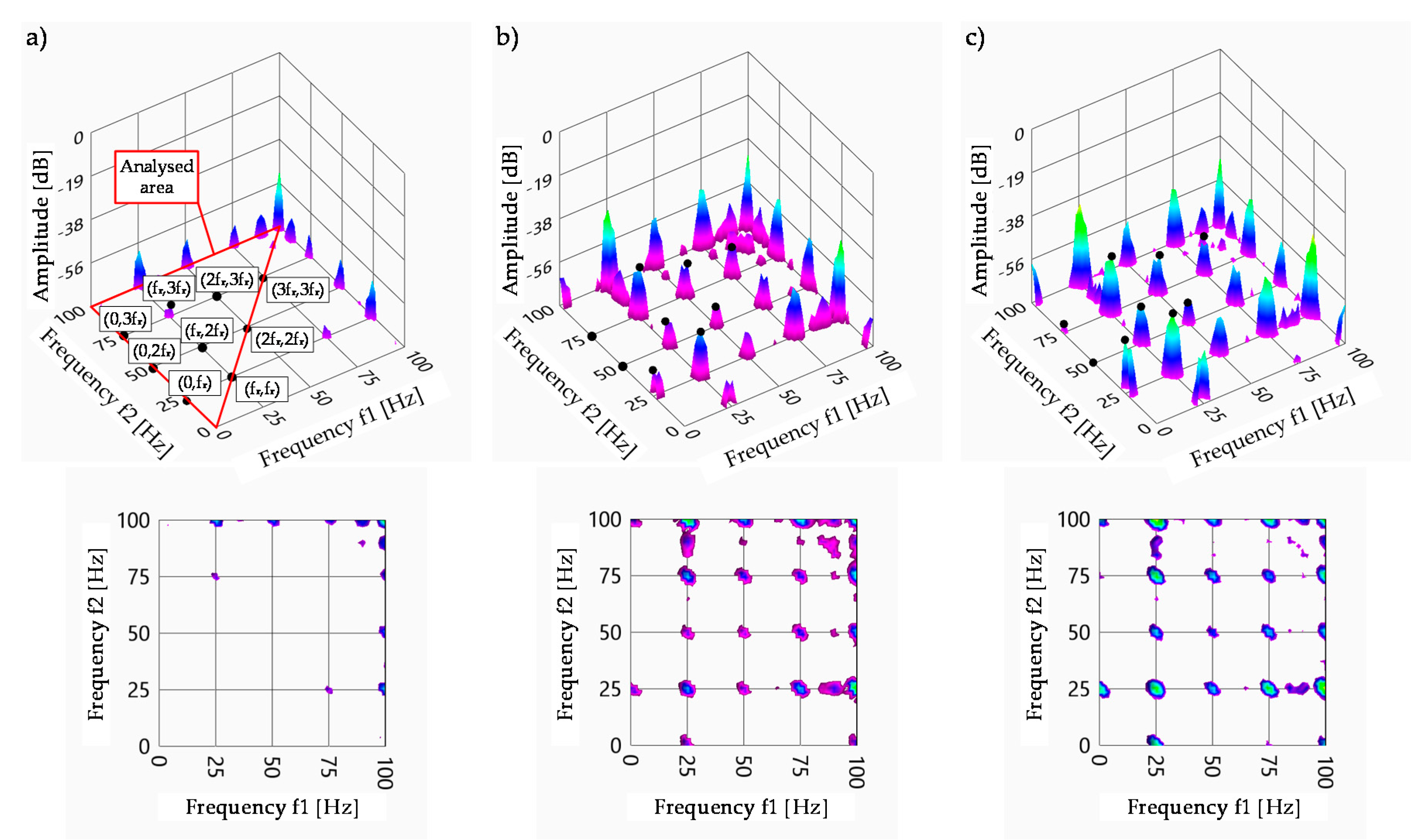 Energies 13 03009 g008 Energies 13 03009 g008