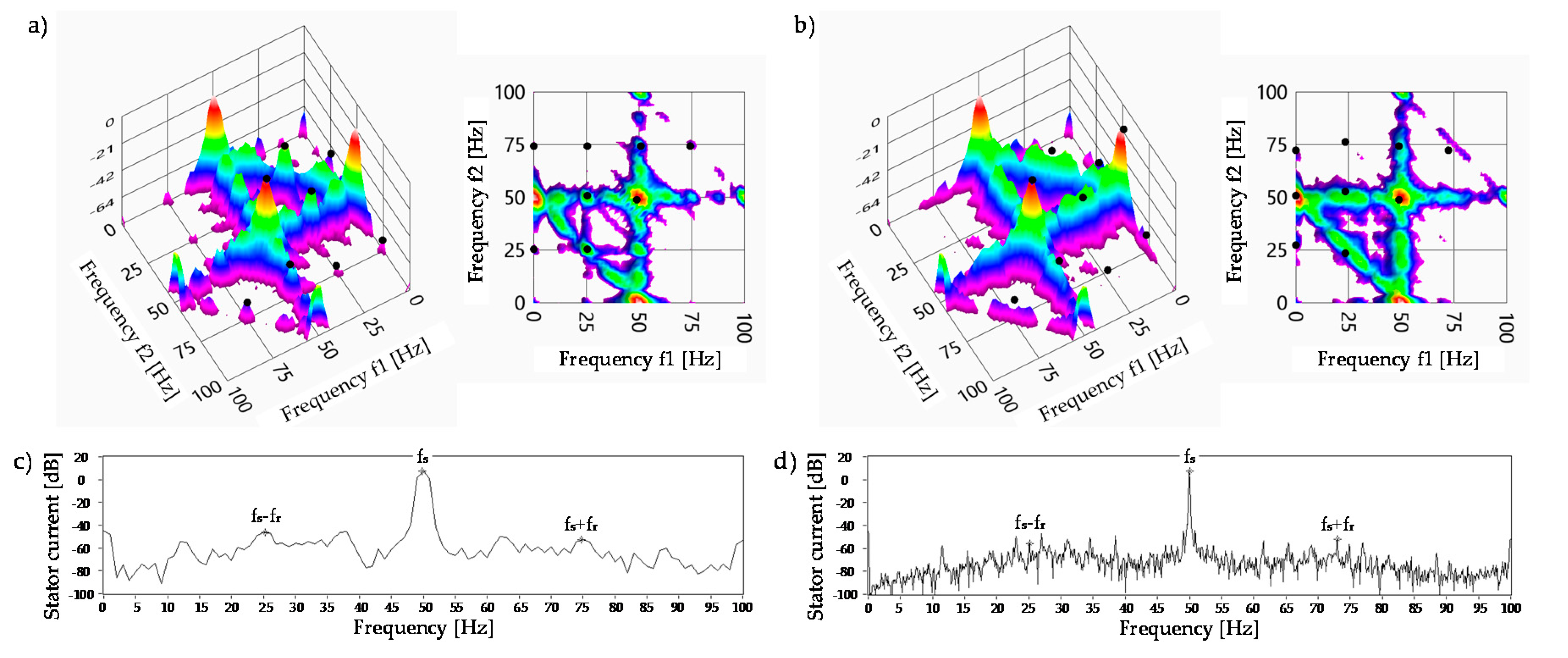 Energies 13 03009 g009 Energies 13 03009 g009