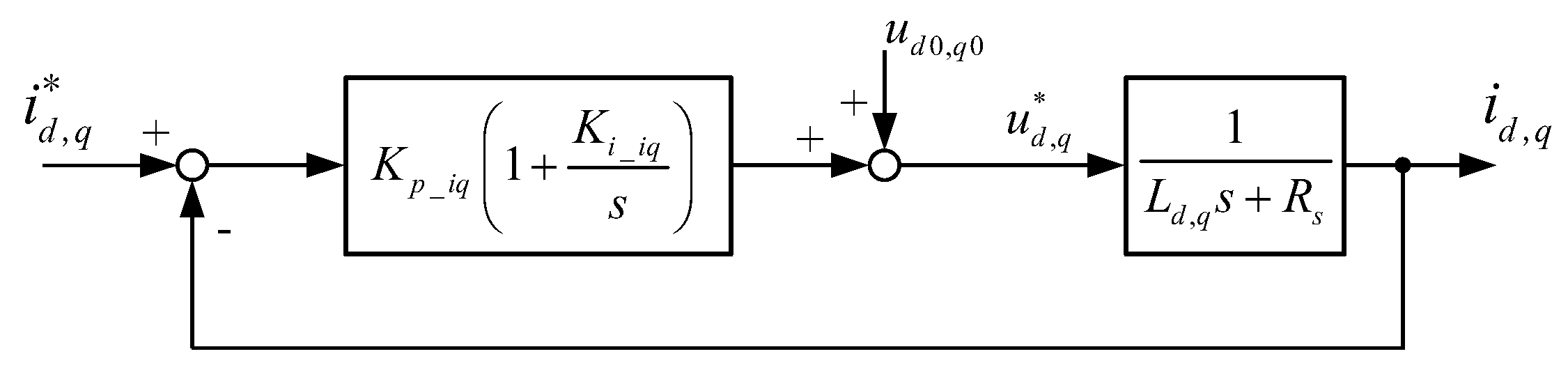 Energies 13 03010 g007