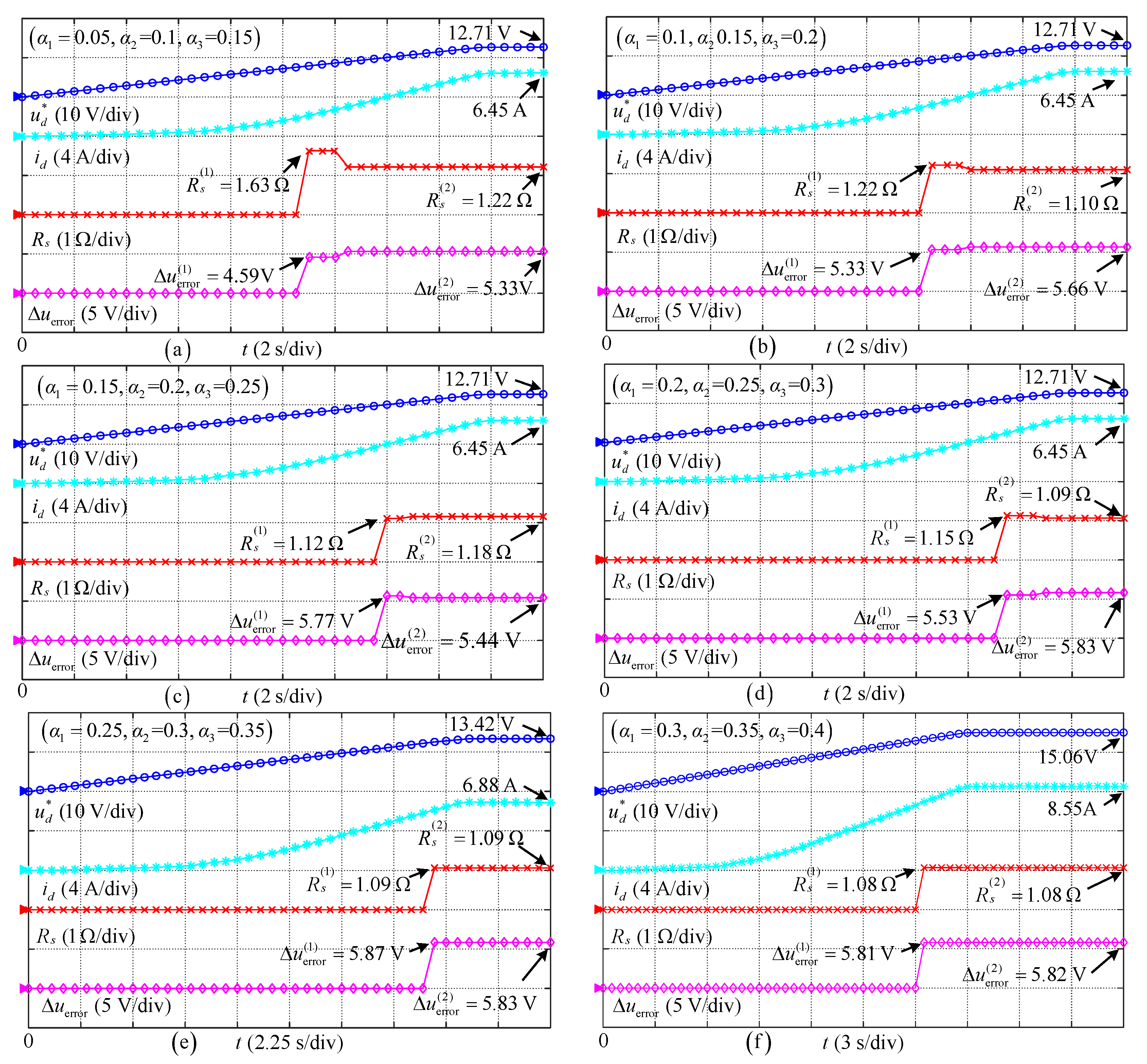 Energies 13 03010 g009