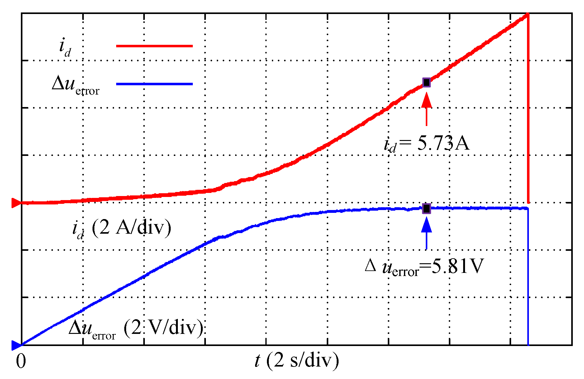 Energies 13 03010 g012