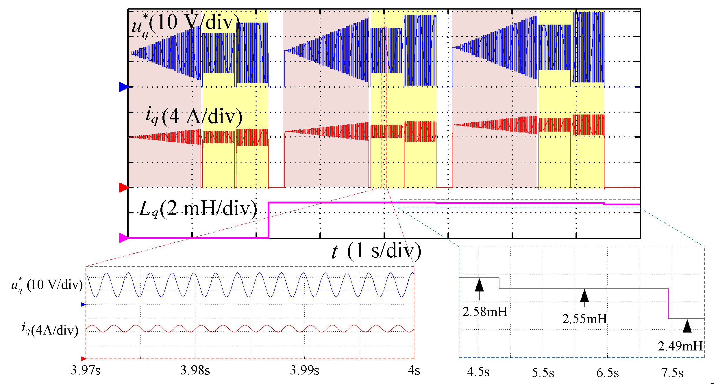 Energies 13 03010 g013
