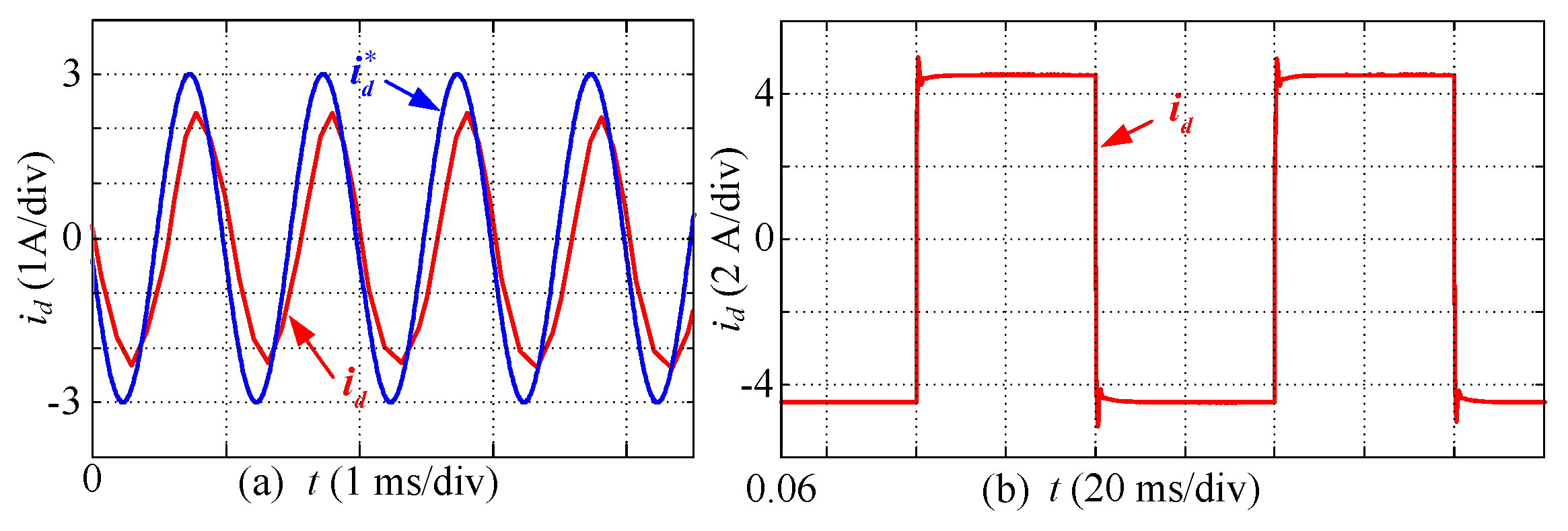Energies 13 03010 g016